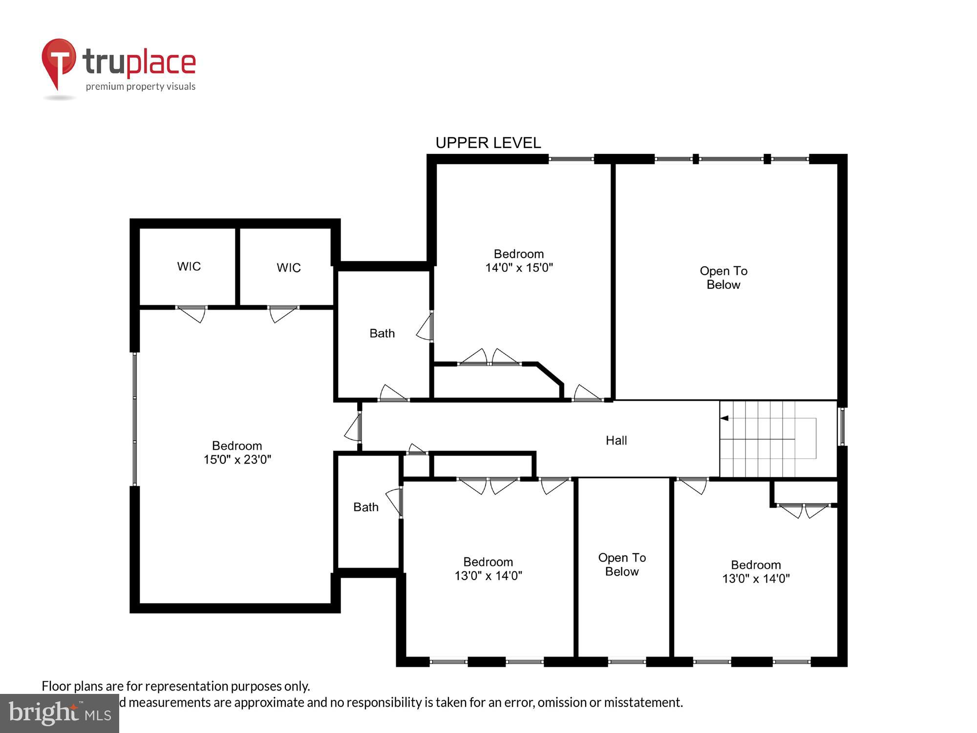 GLENBROOK - Residential