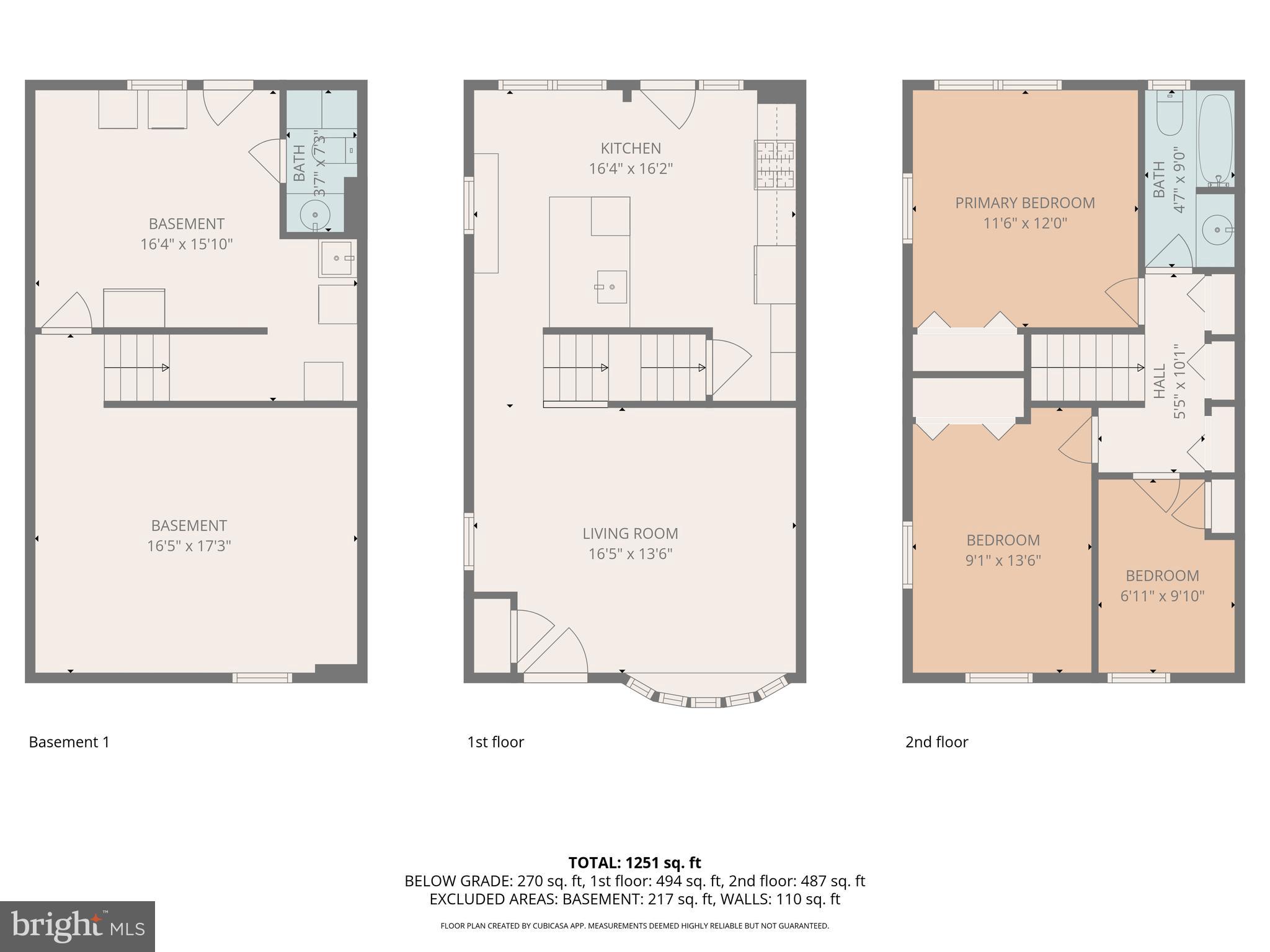 CEDONIA - Residential