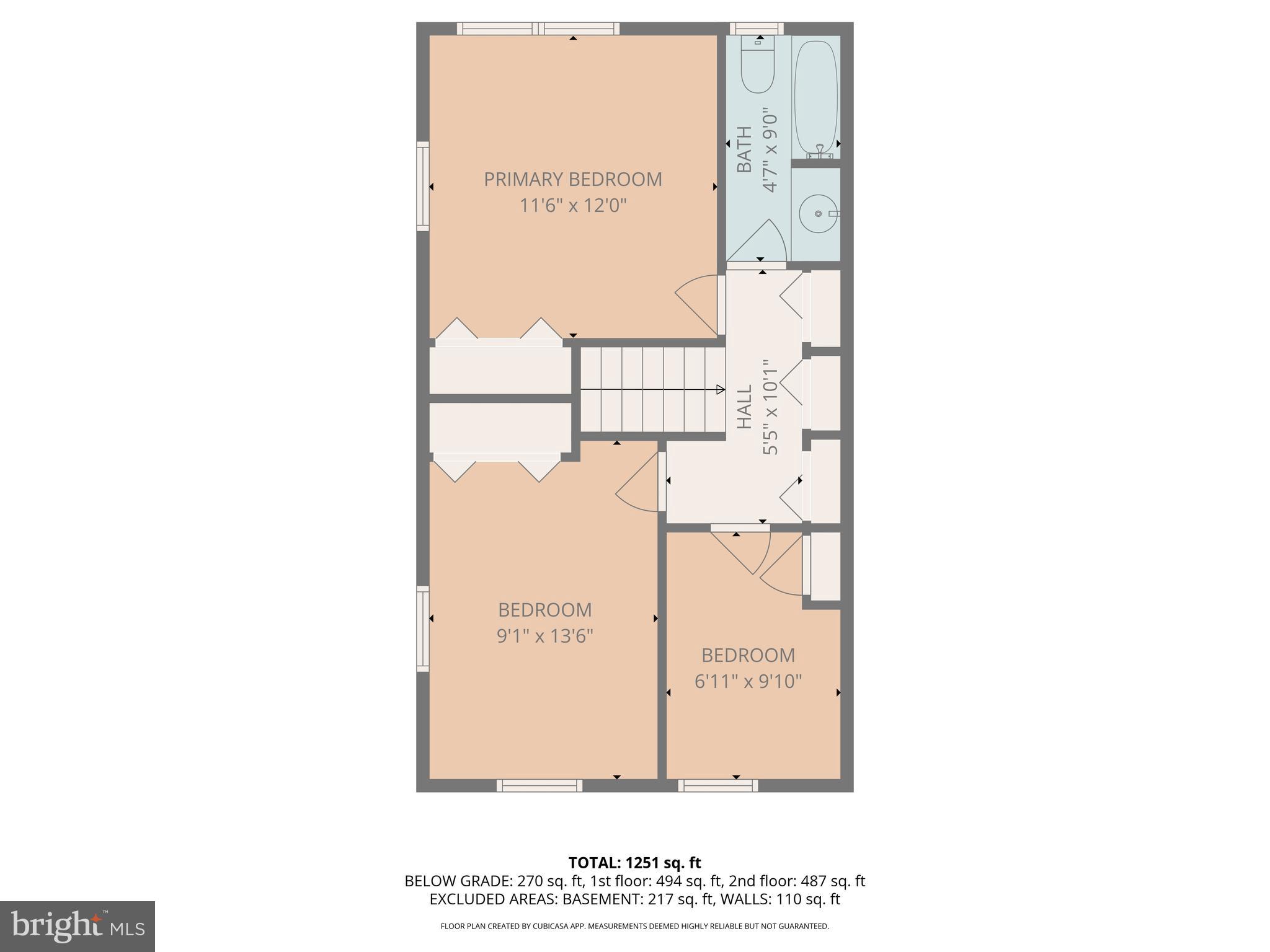 CEDONIA - Residential