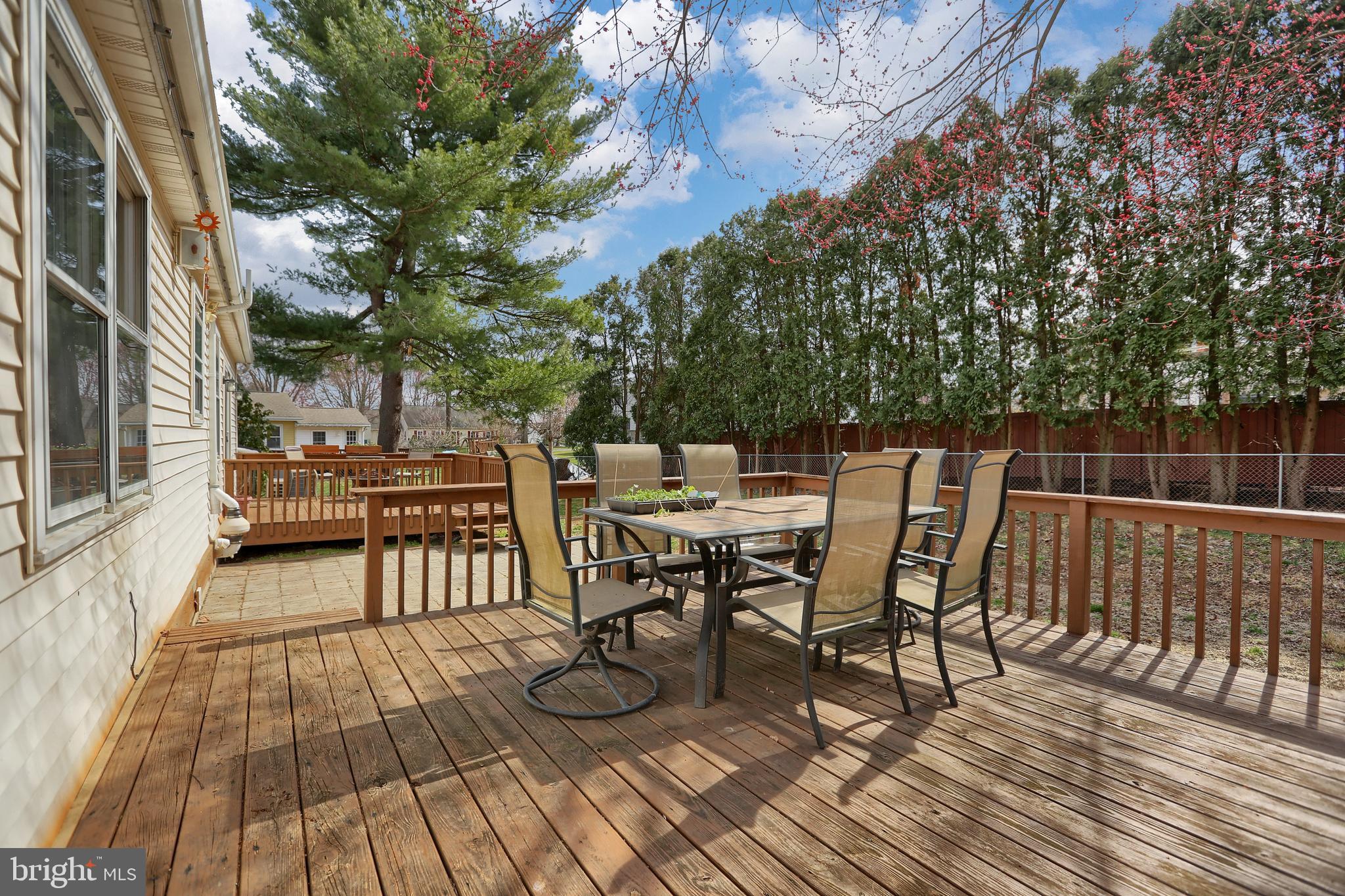 BUNKER HILLS - Residential