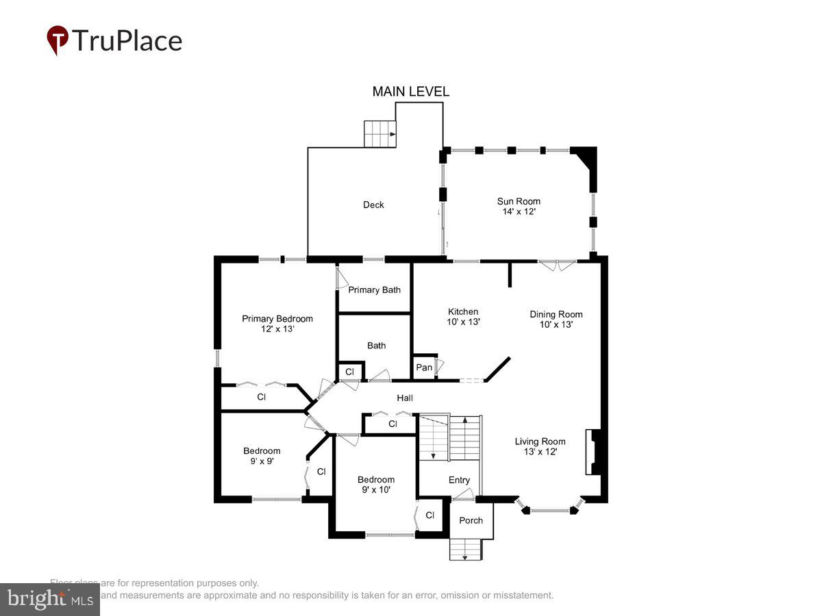 ROBERTS MILL RUN - Residential