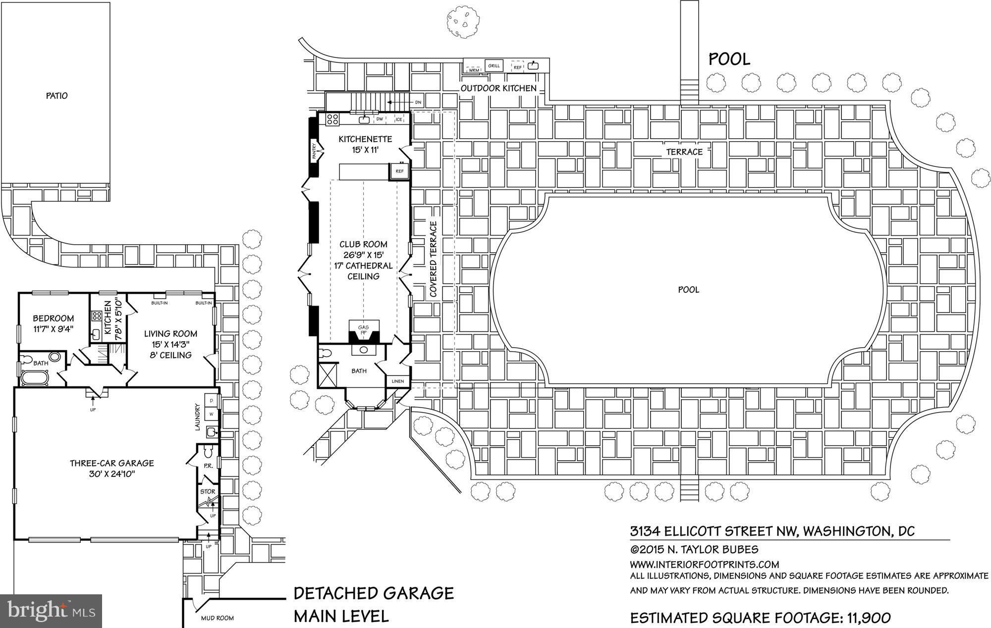 FOREST HILLS - Residential