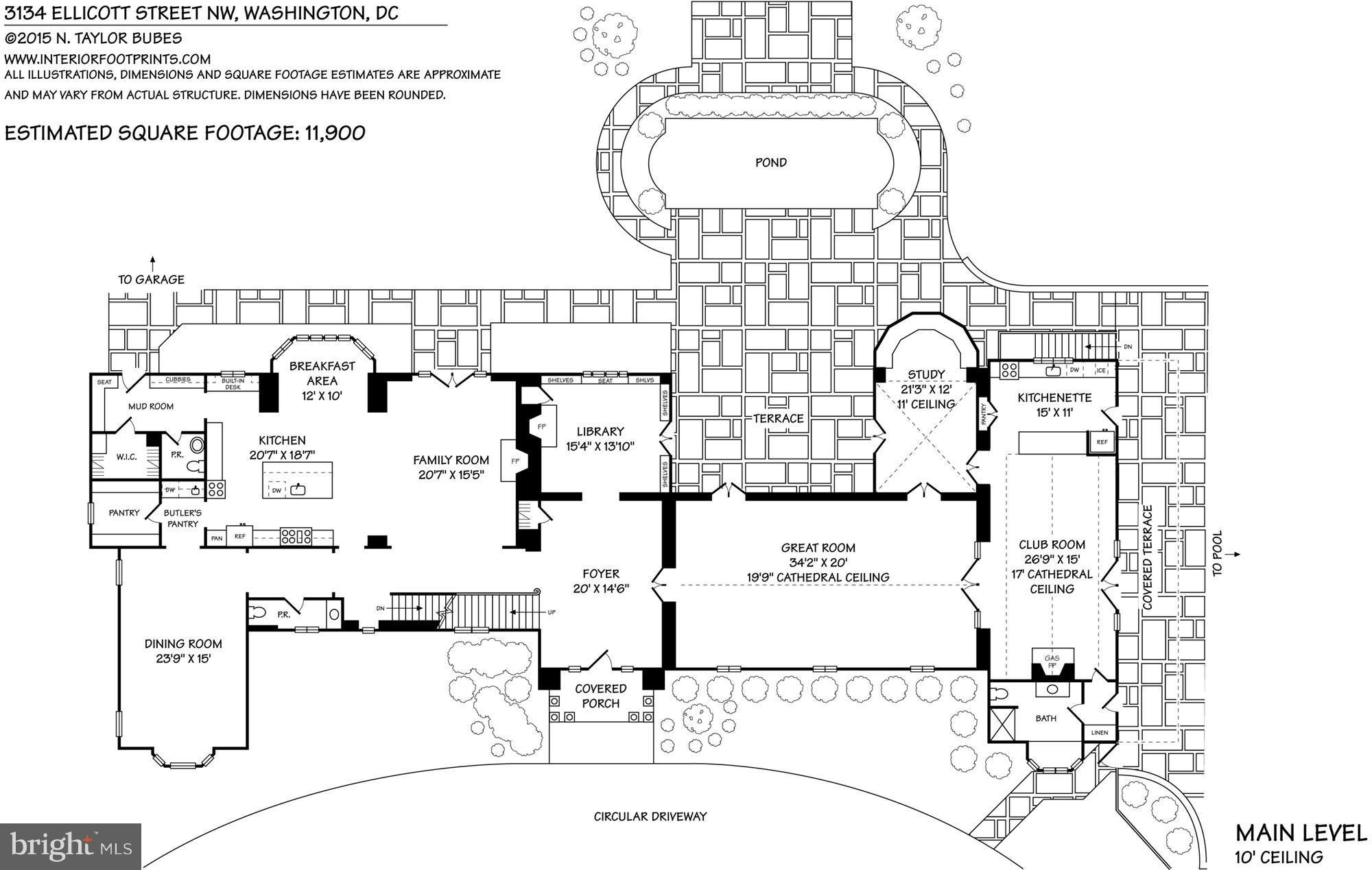 FOREST HILLS - Residential