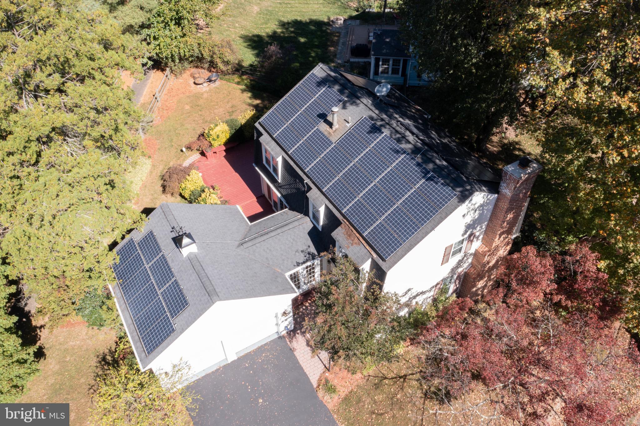 FAIRIDGE - Residential