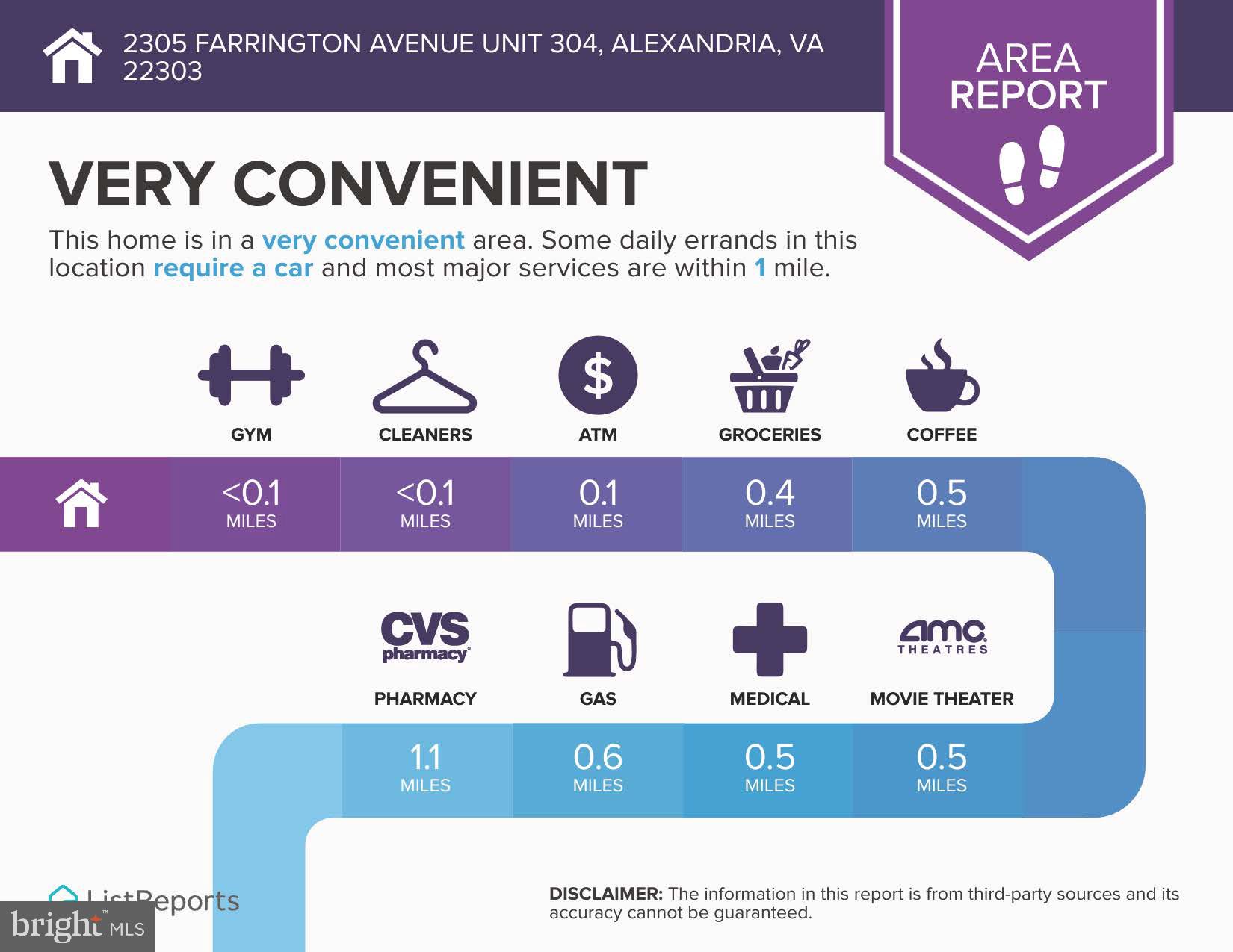 FARRINGTON PLACE - Residential