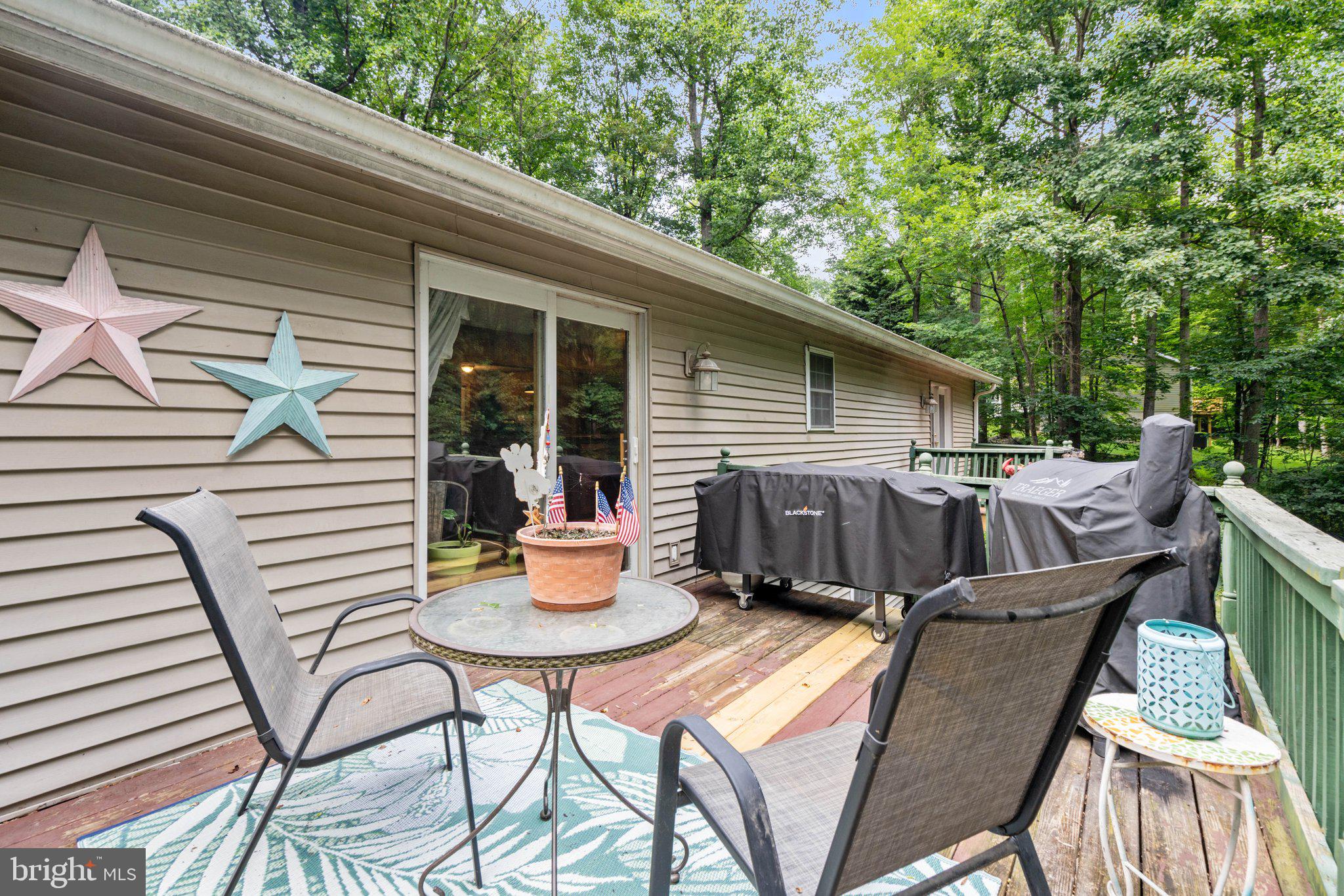 SHEN FARMS MT LAKE - Residential