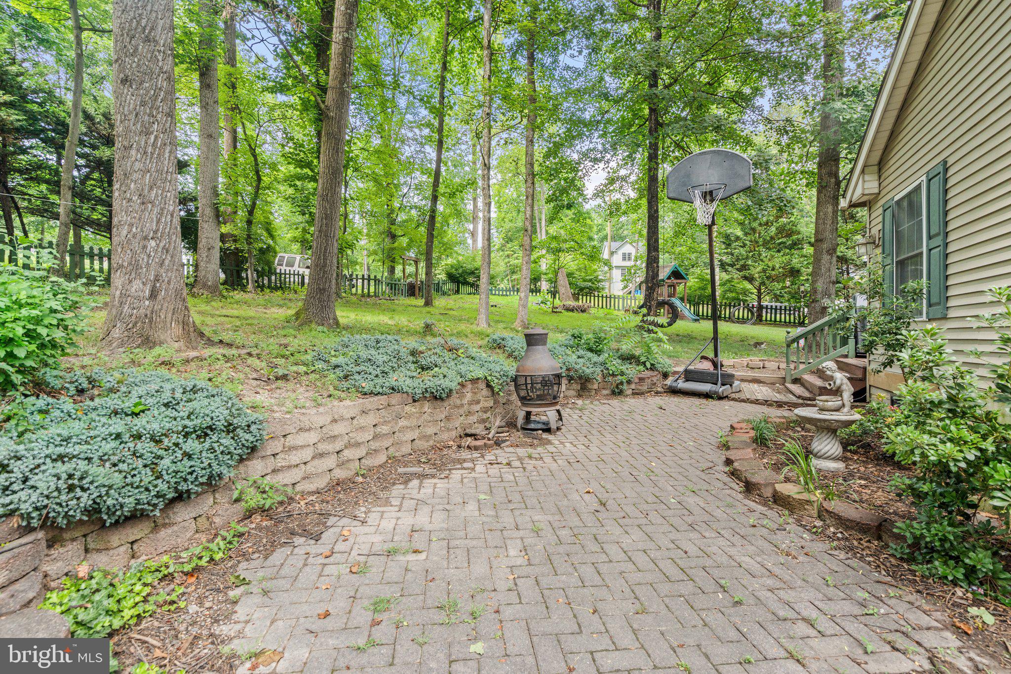 SHEN FARMS MT LAKE - Residential