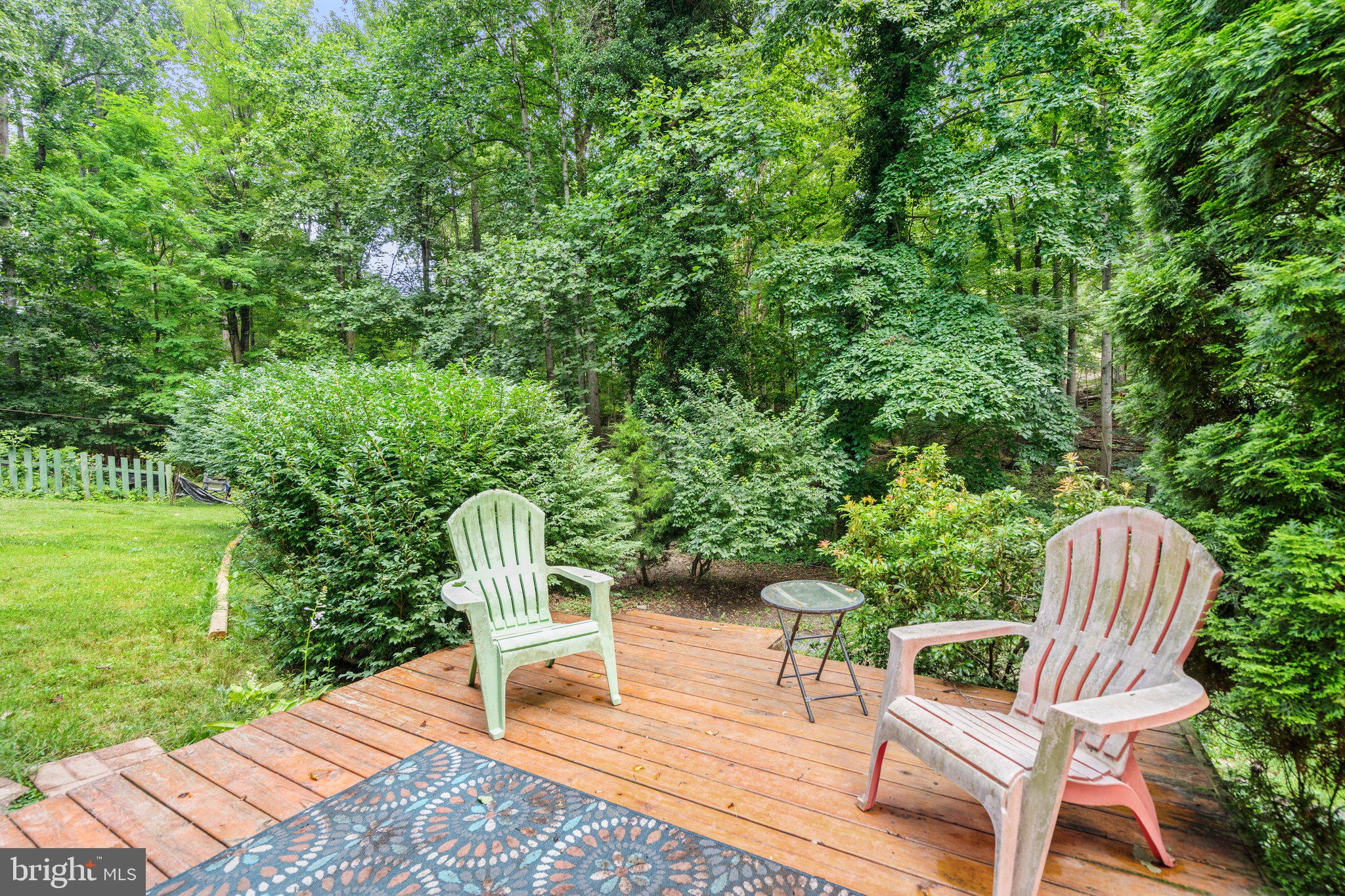 SHEN FARMS MT LAKE - Residential