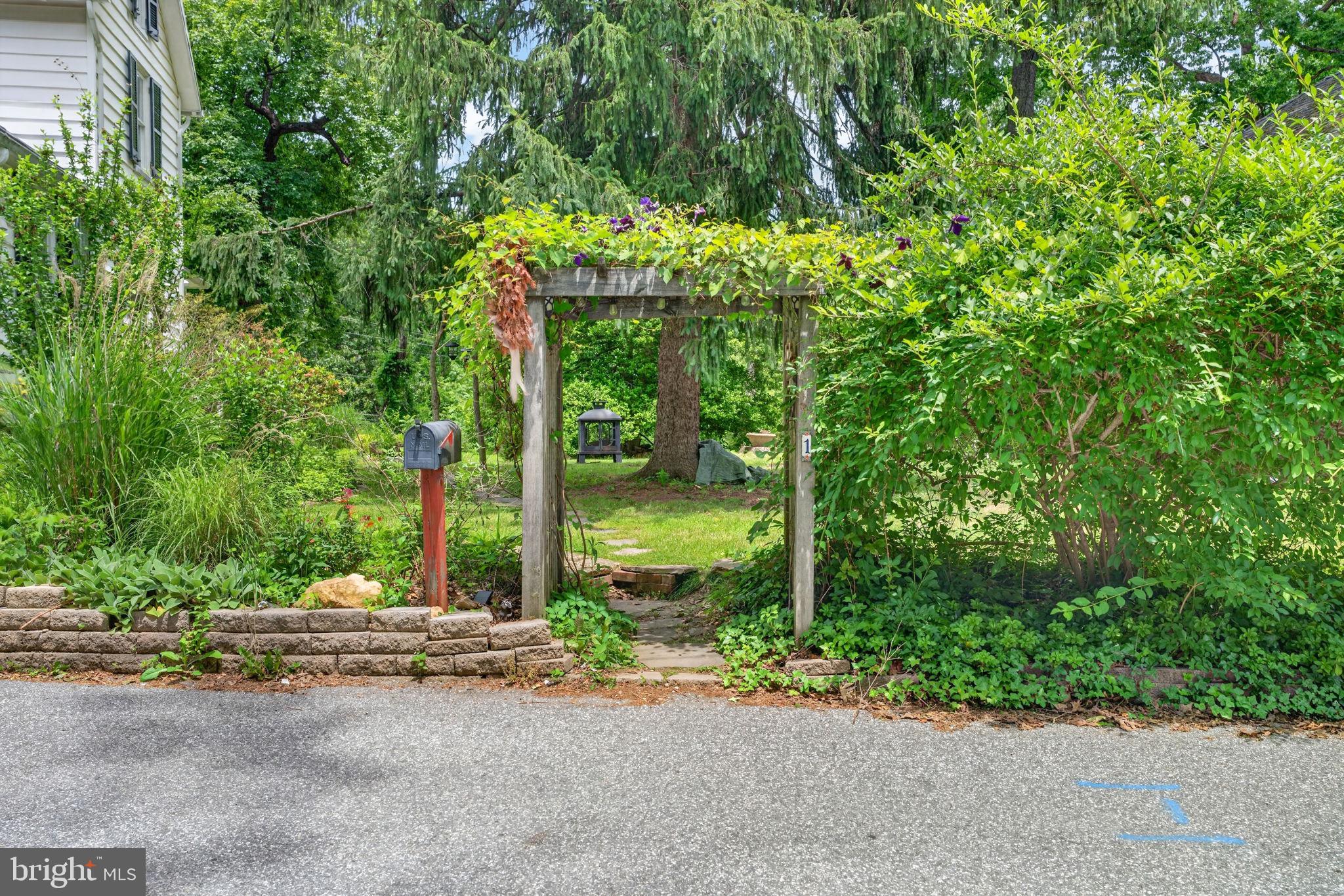 GLYNDON PARK - Residential