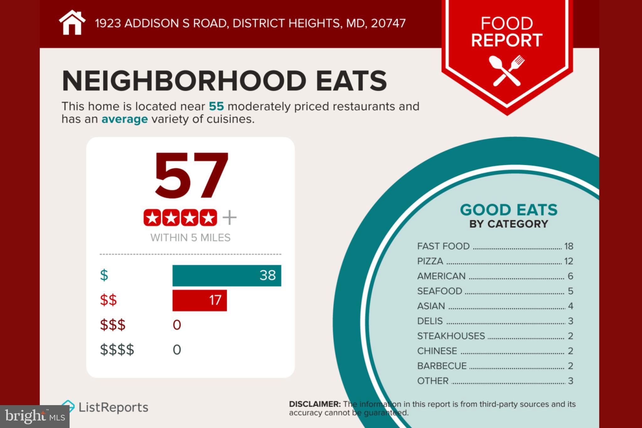 OLD TOWNE VILLAGE CONDOMINIUMS - Residential