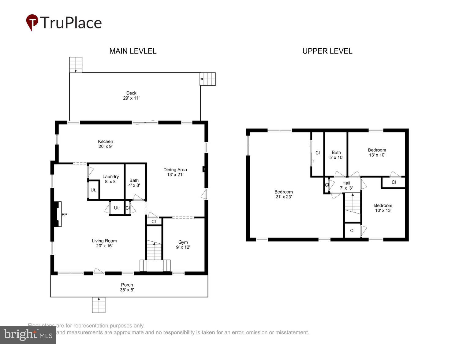 CEDARHURST ON THE BAY - Residential