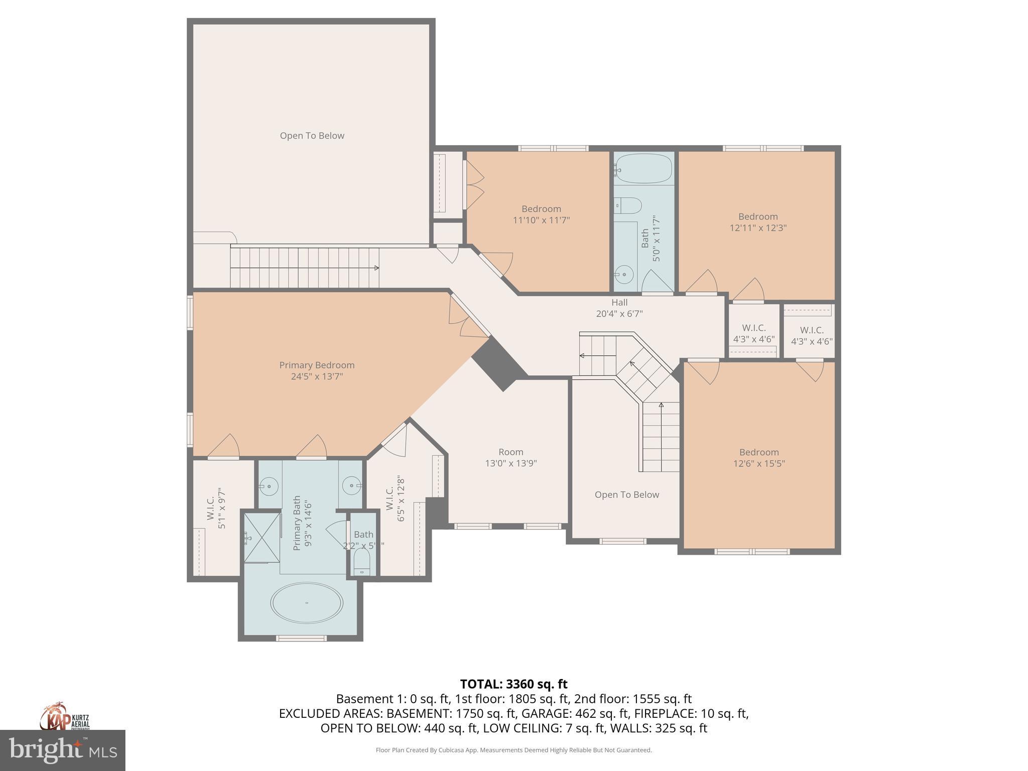 CANTWELL RIDGE - Residential