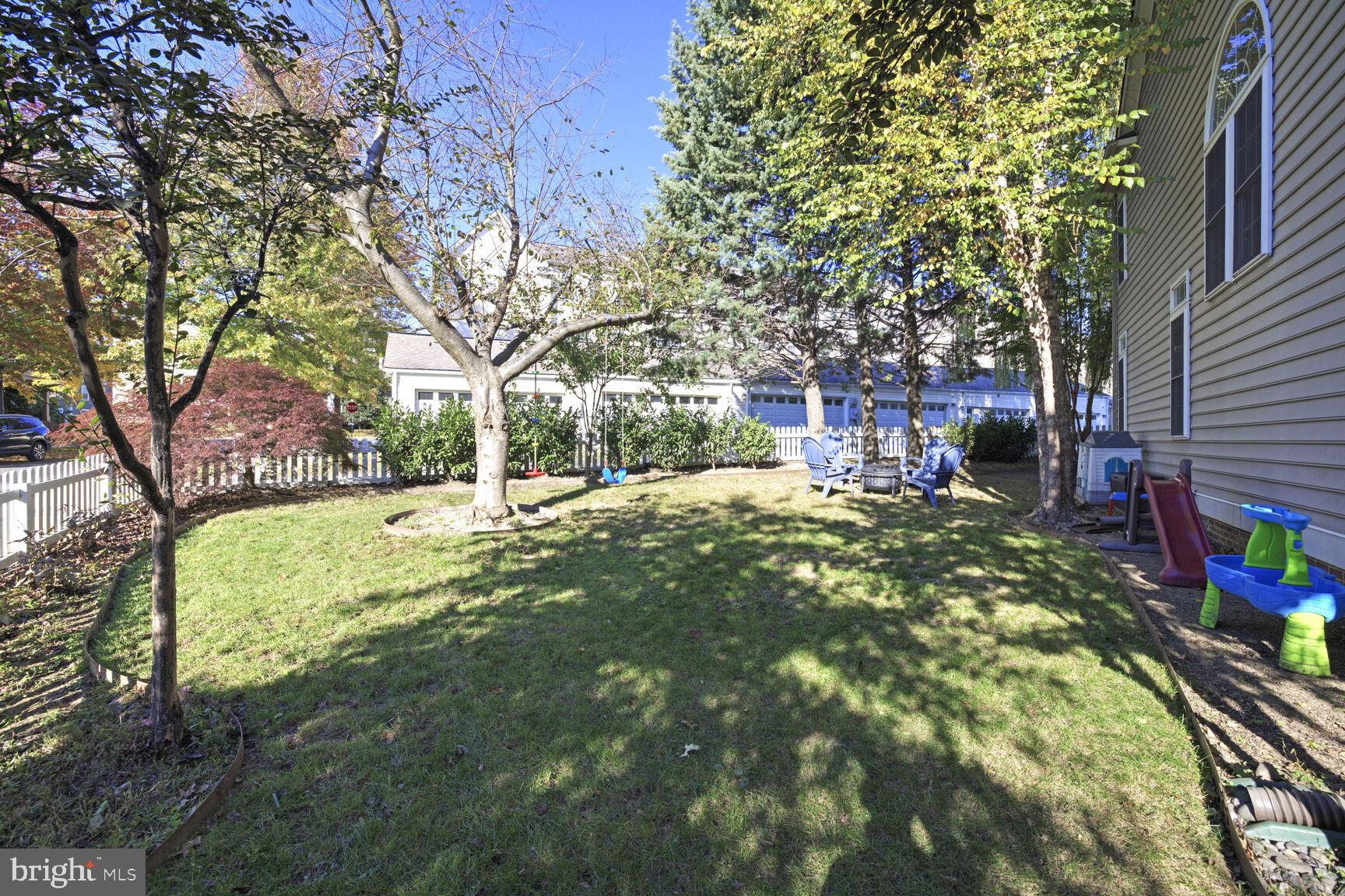 LAKELANDS - Residential