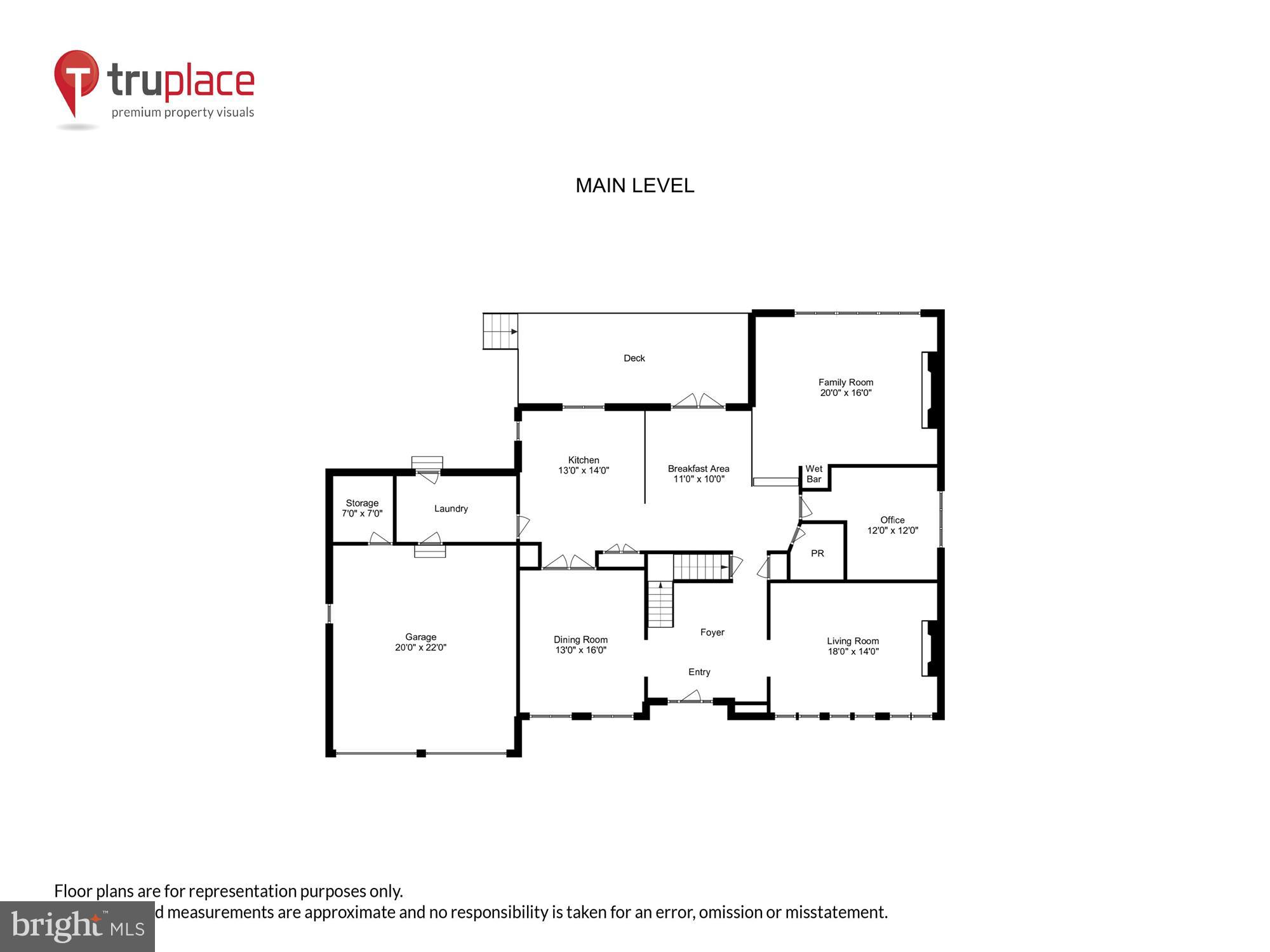 FAWSETT FARMS MANOR - Residential