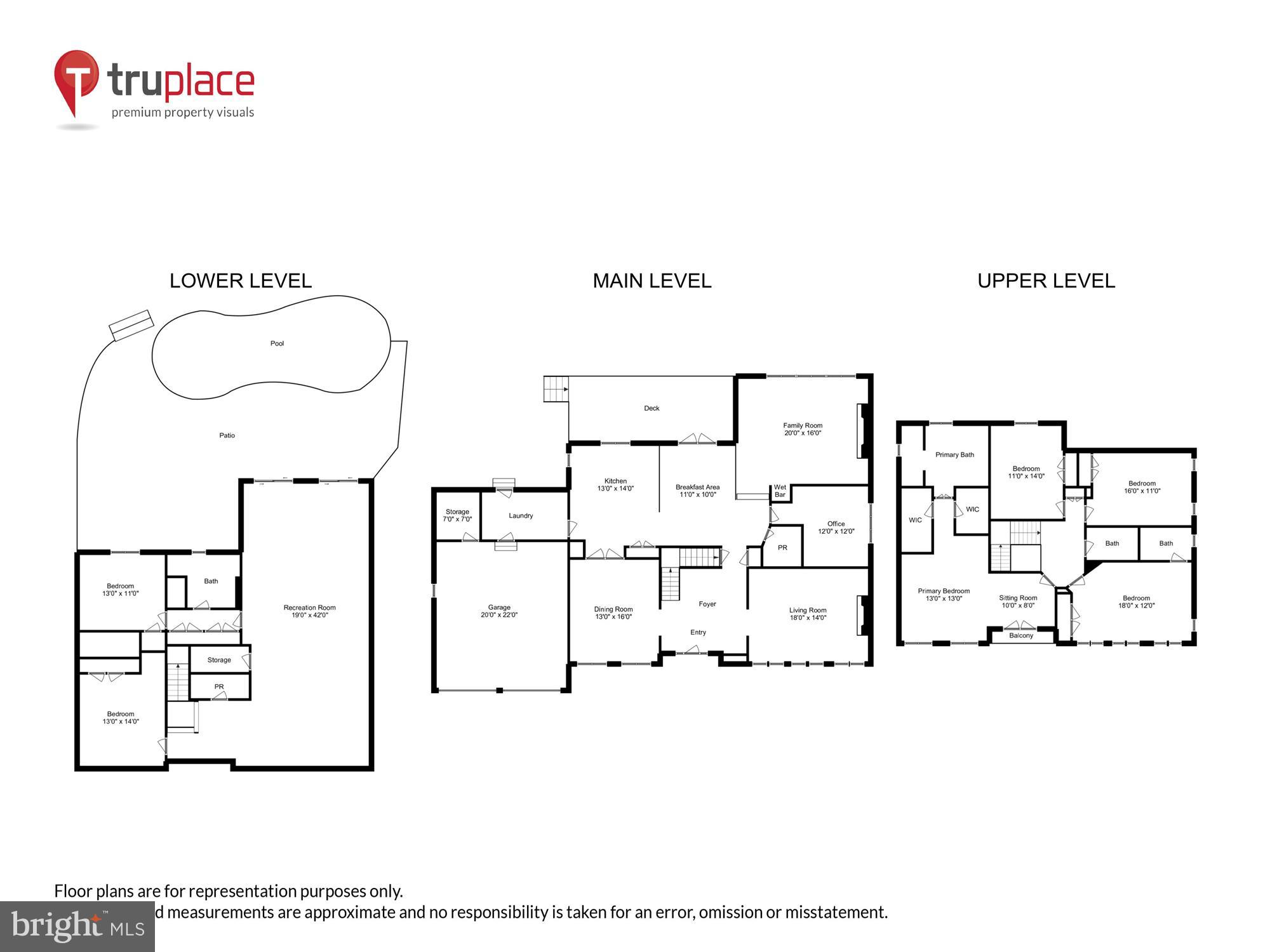 FAWSETT FARMS MANOR - Residential