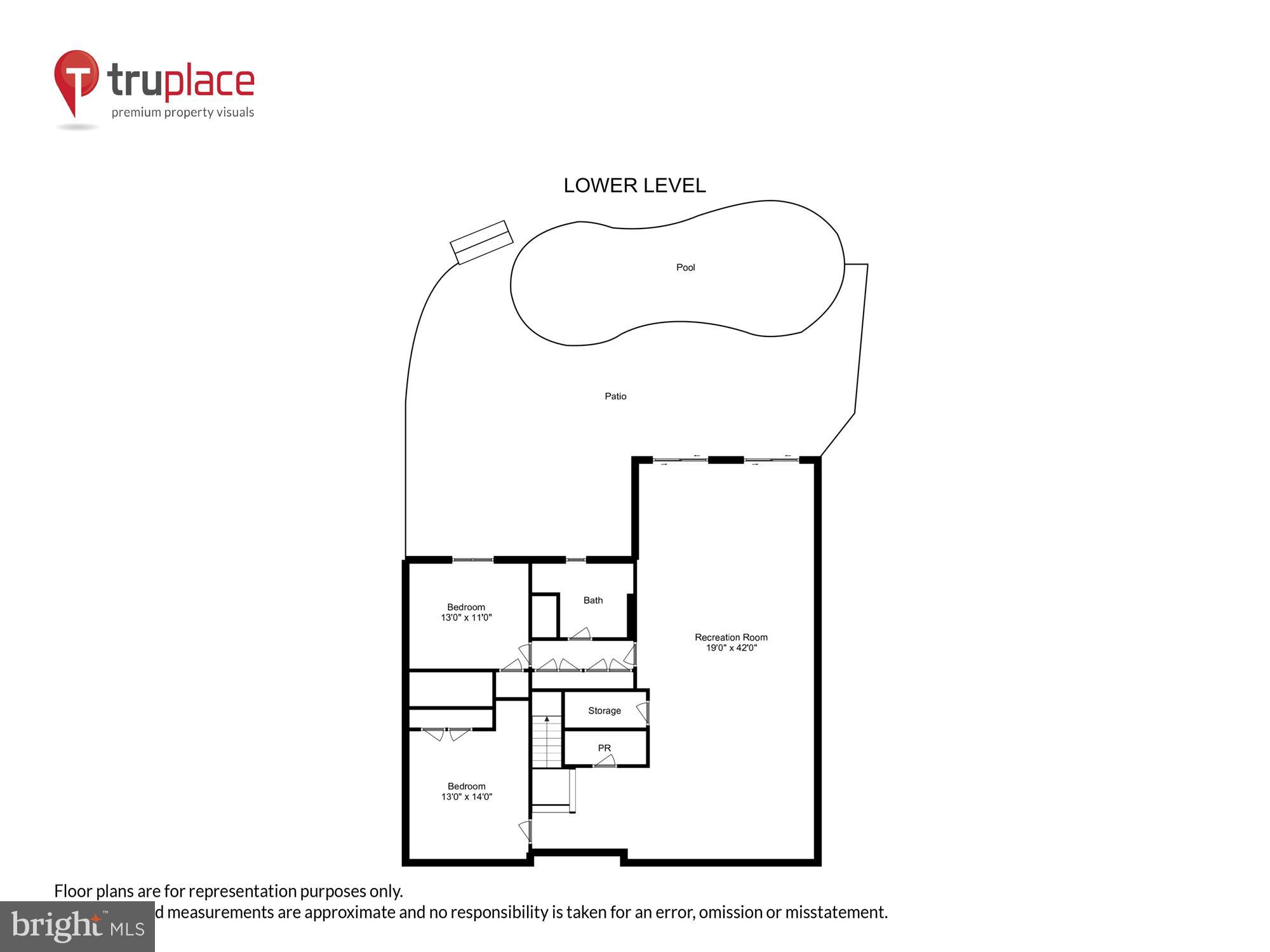 FAWSETT FARMS MANOR - Residential