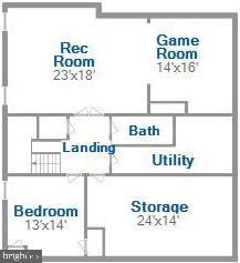 GLENBROOK VILLAGE - Residential
