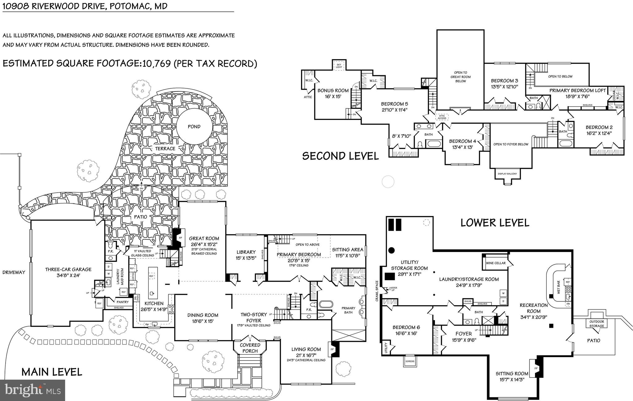 POTOMAC VIEW ESTATES - Residential