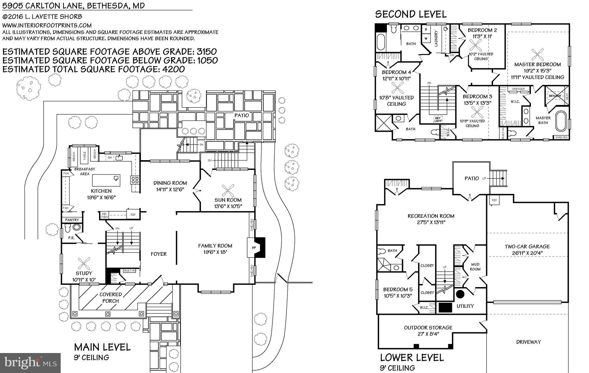 GLEN MAR PARK - Residential