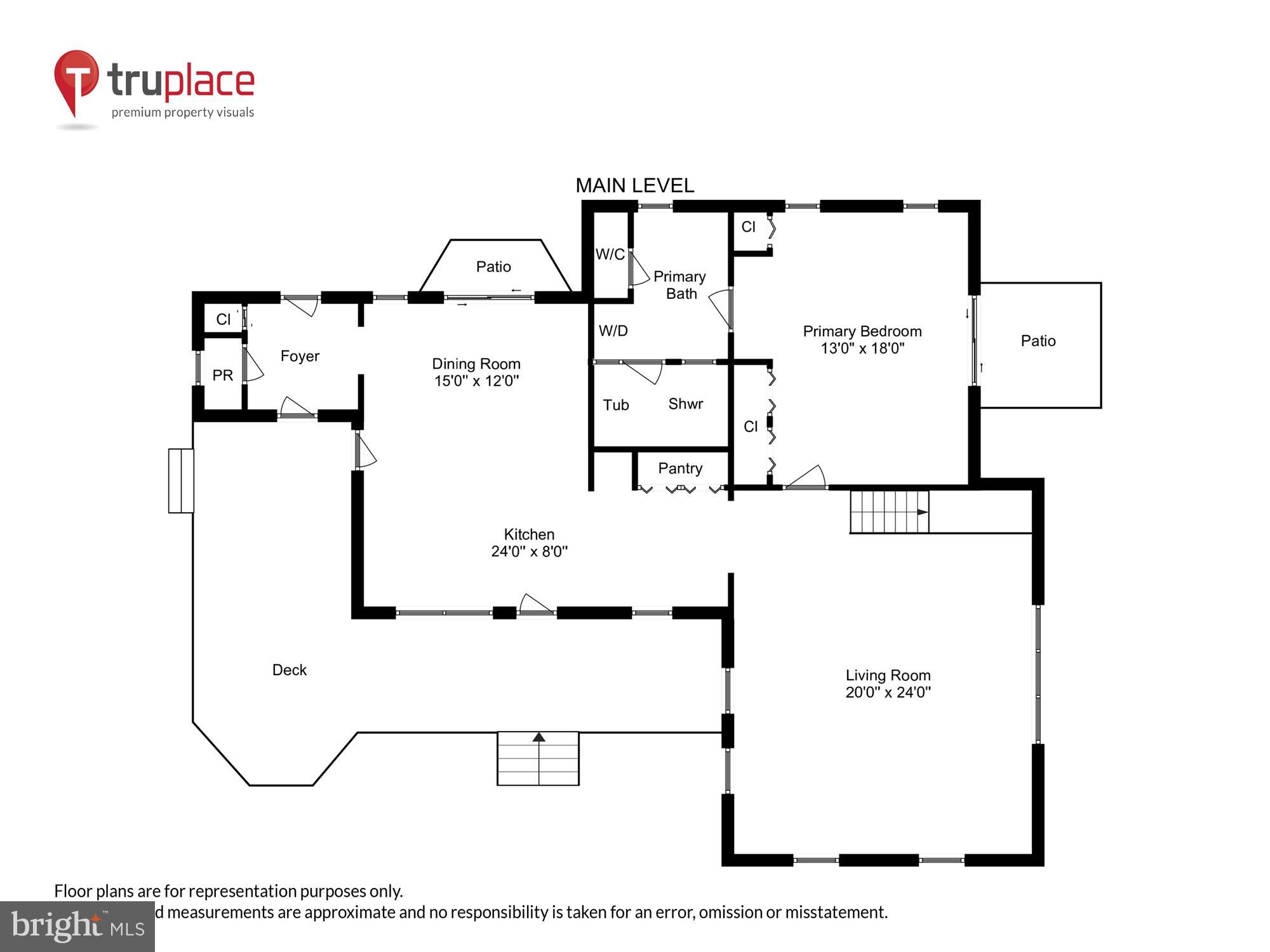 LAUREL MOUNTAIN - Residential