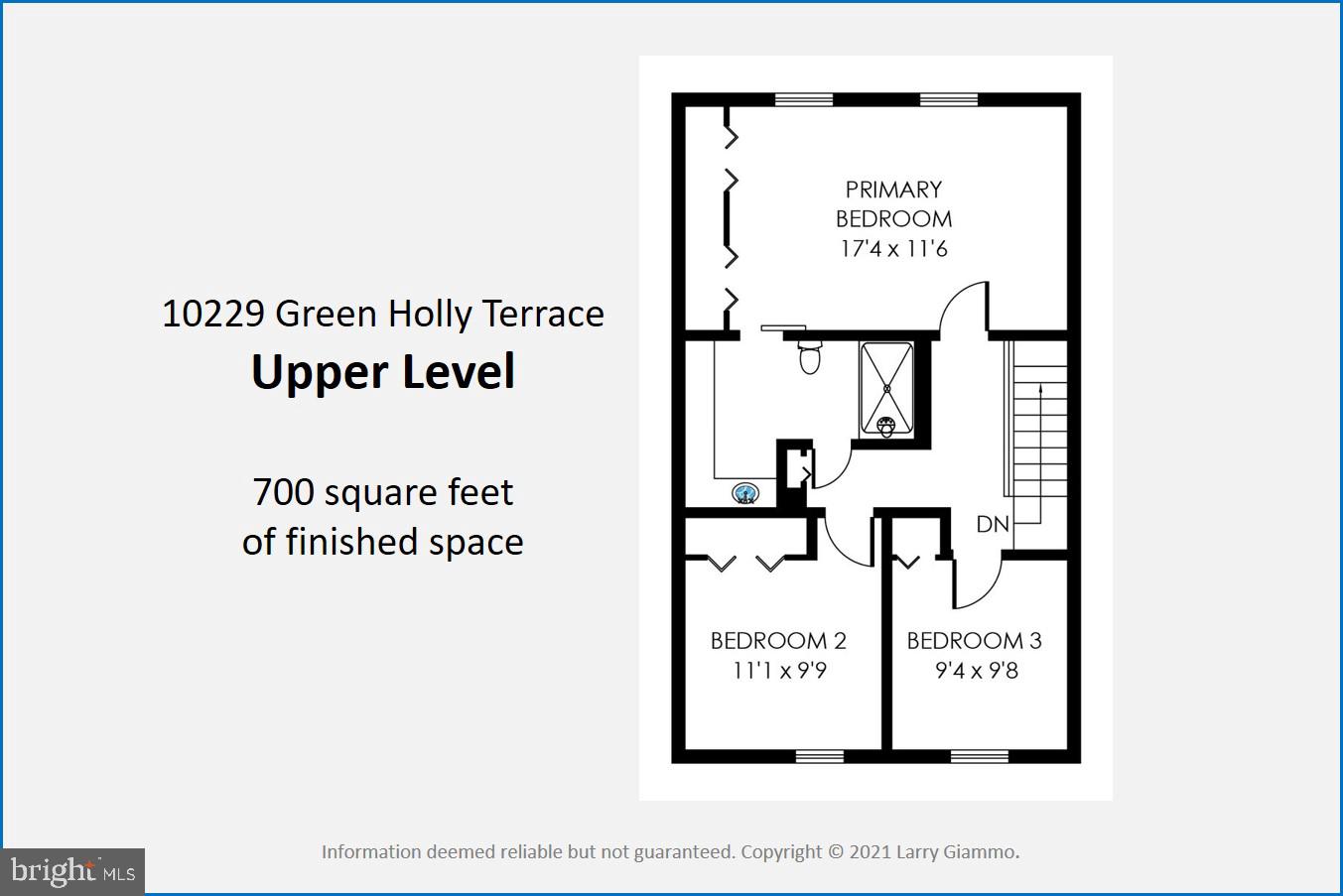 FOREST ESTATES - Residential