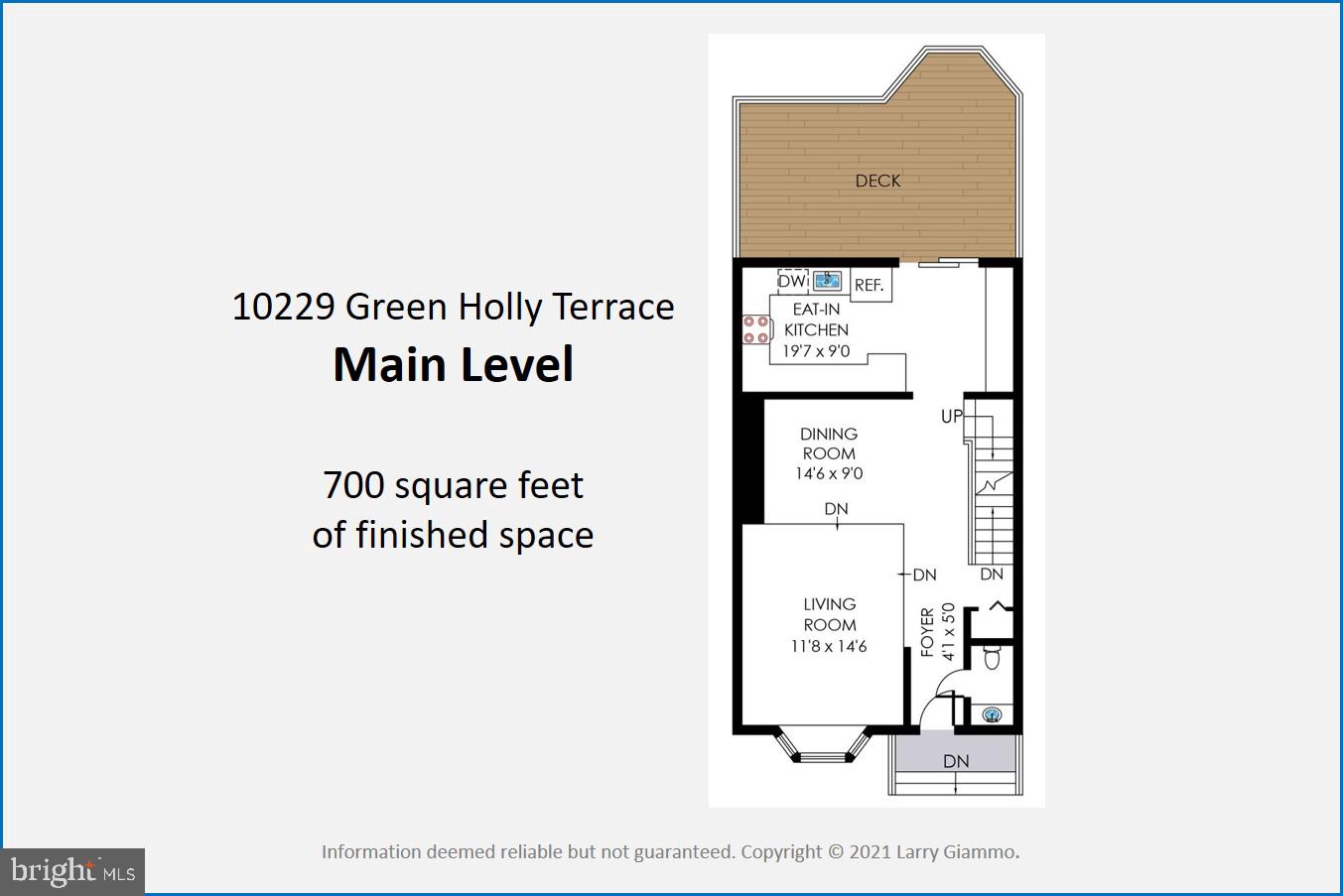 FOREST ESTATES - Residential