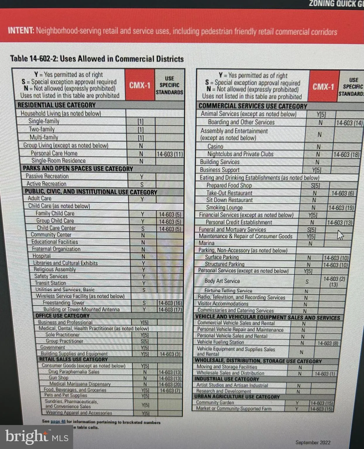 Philadelphia, Pennsylvania 19135, United States, ,Residential,Active,41711