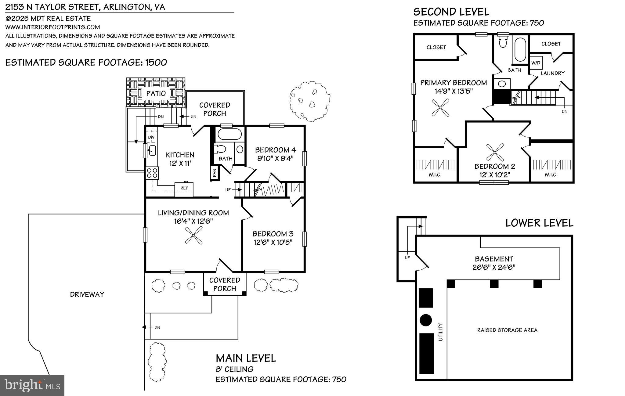 CHERRYDALE - Residential