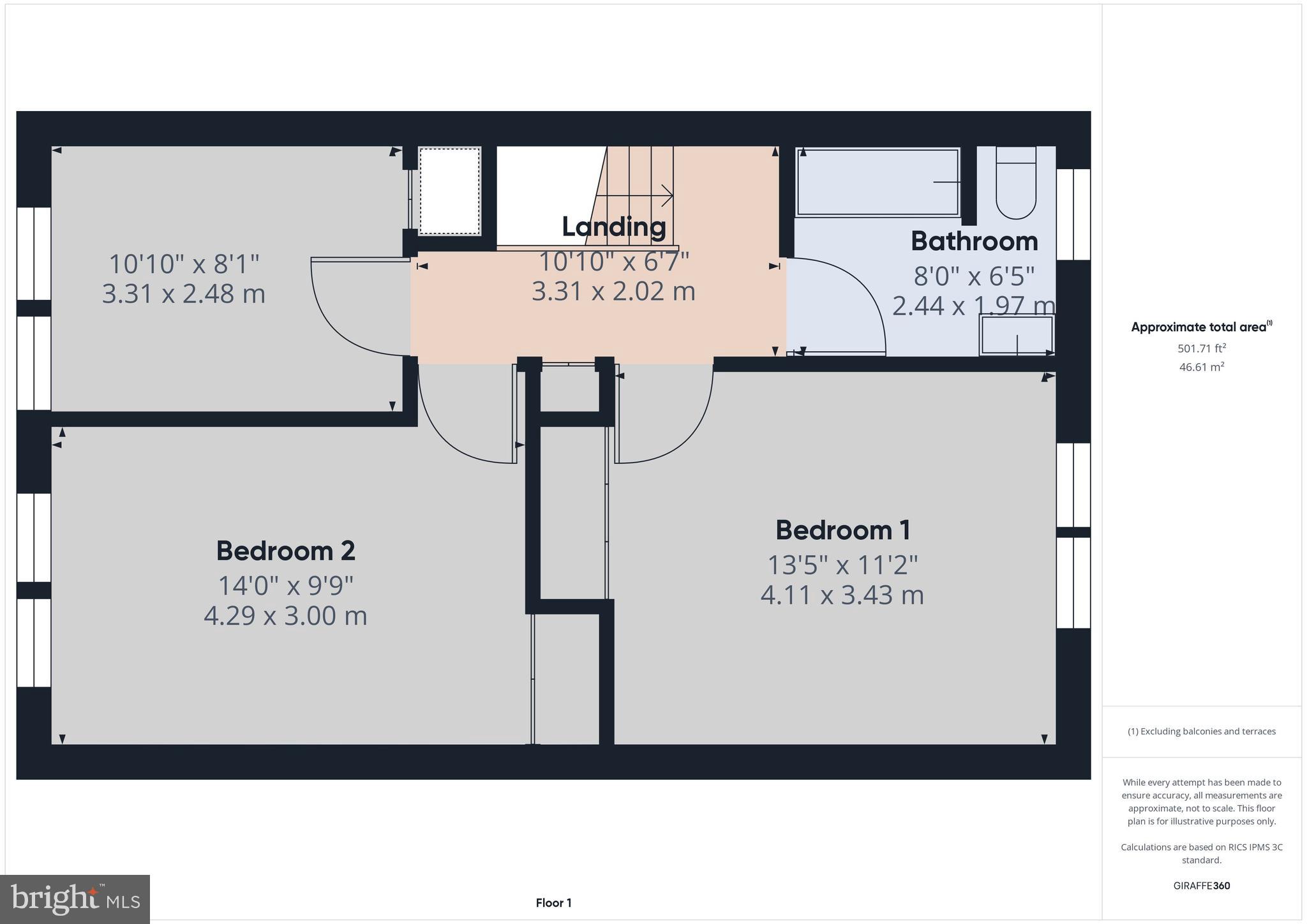 MILBROOK - Residential