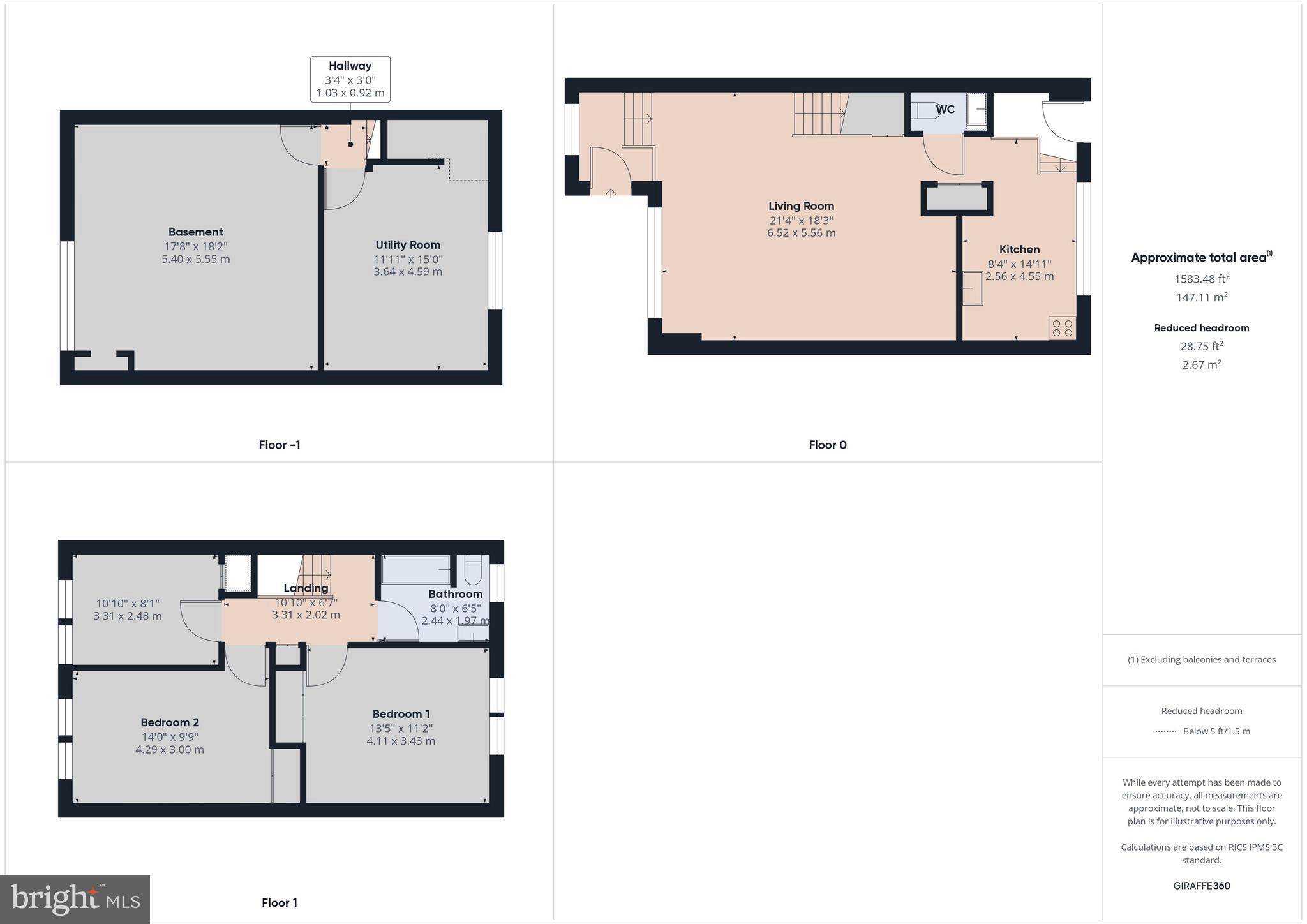 MILBROOK - Residential