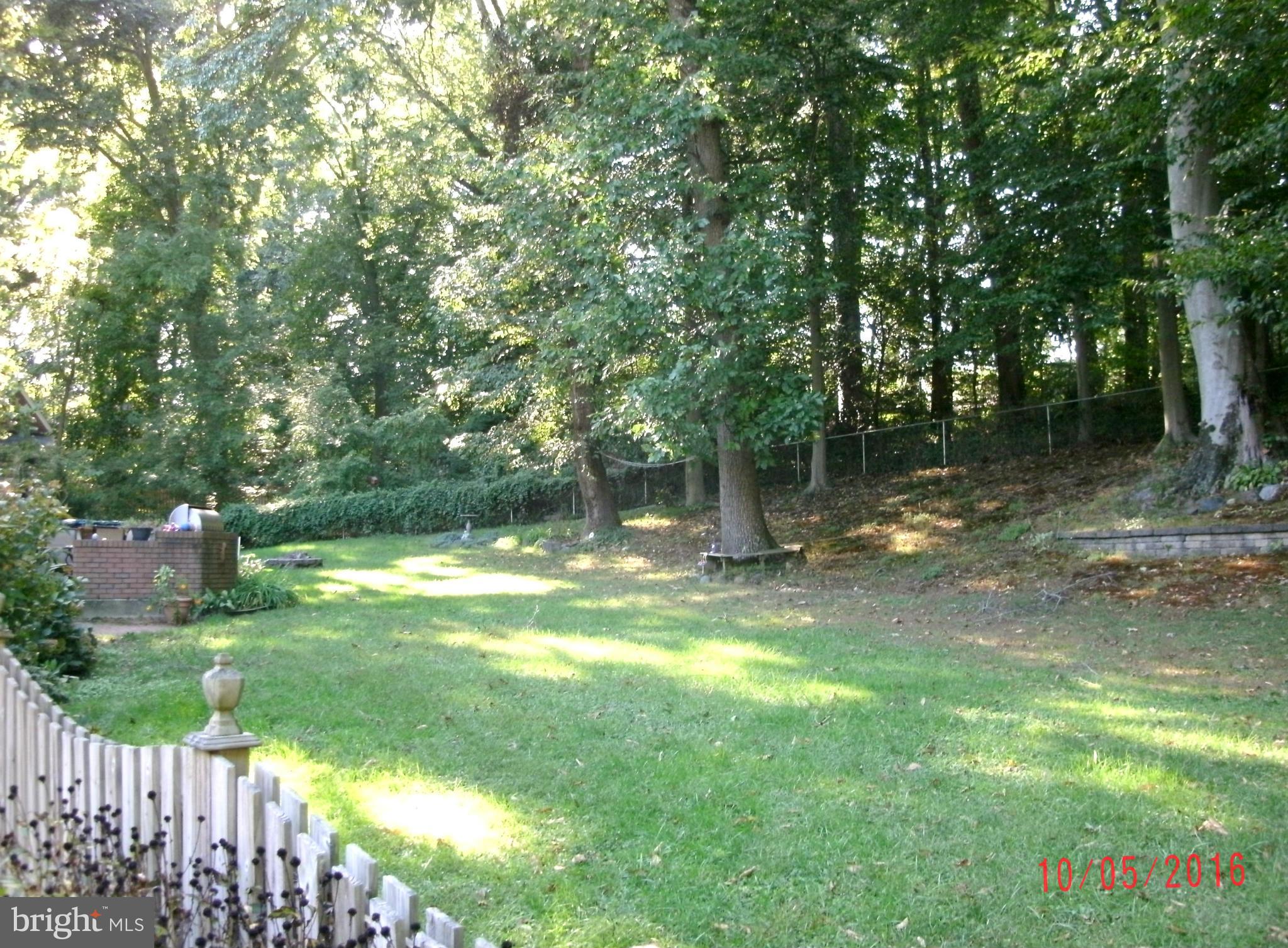 FORGE ACRES - Residential