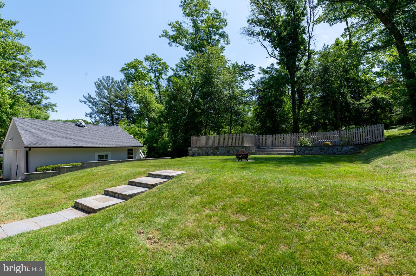 ARONIMINK - Residential