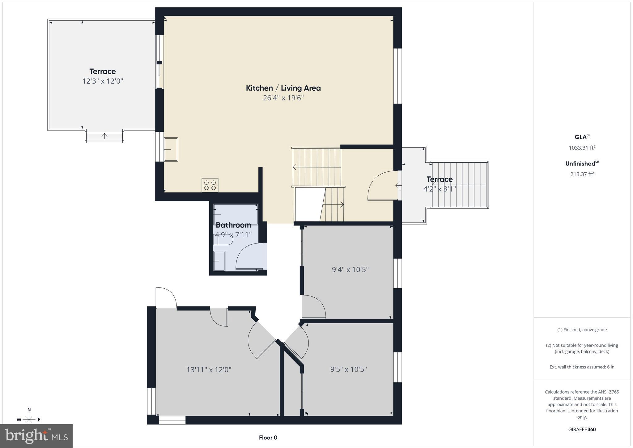 ARGYLE HILLS - Residential