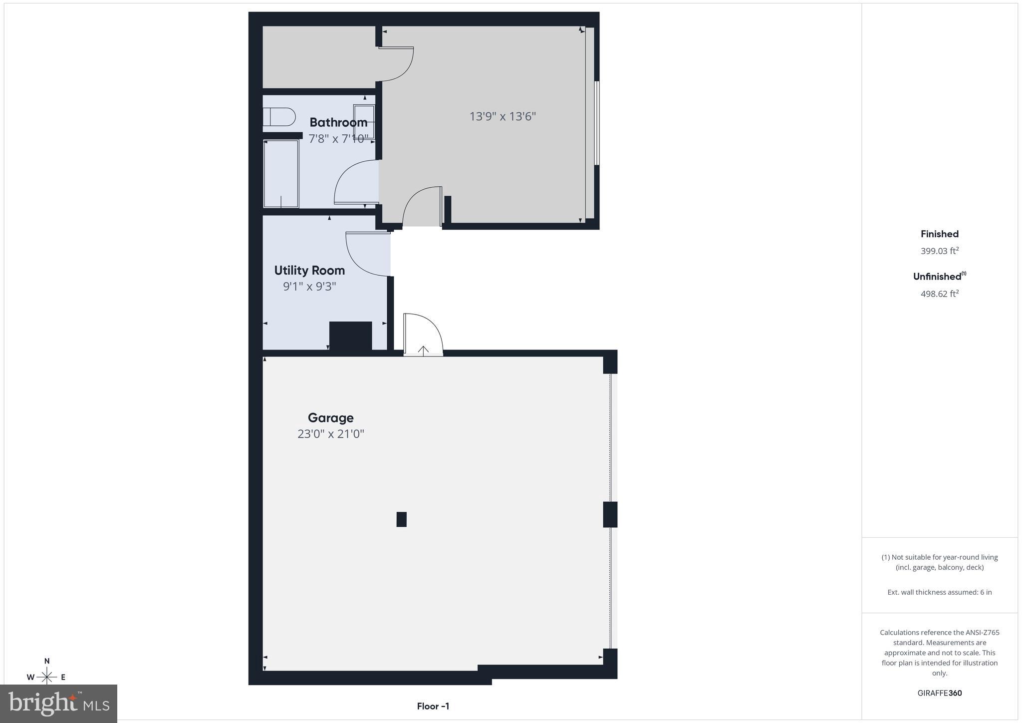 ARGYLE HILLS - Residential