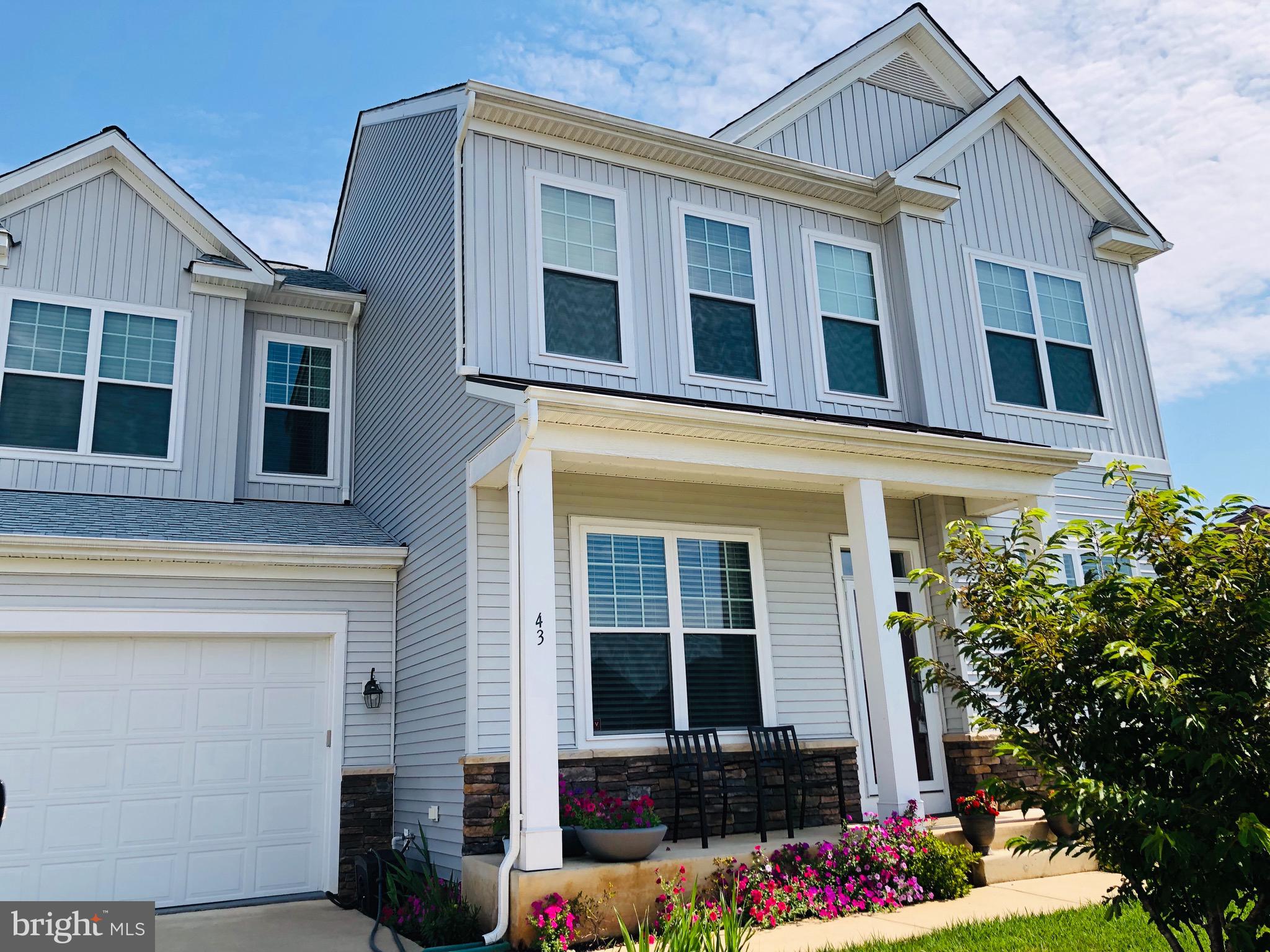 NORBORNE GLEBE - Residential