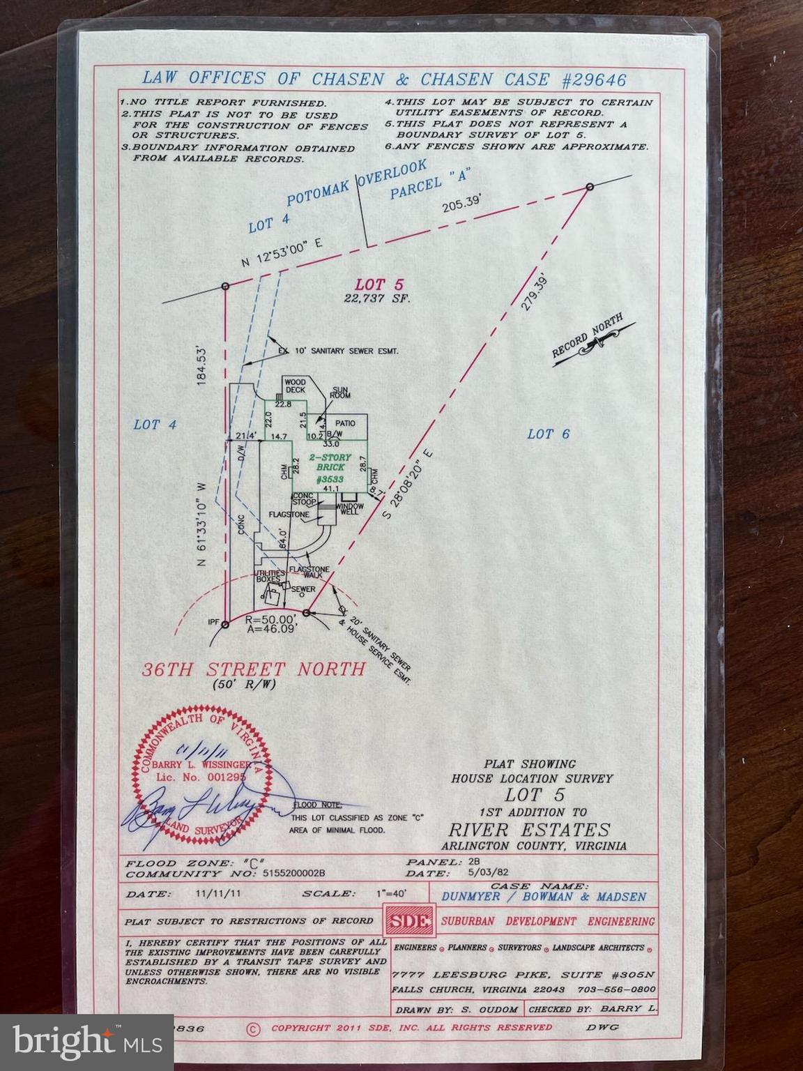 BELLEVUE FOREST - Residential
