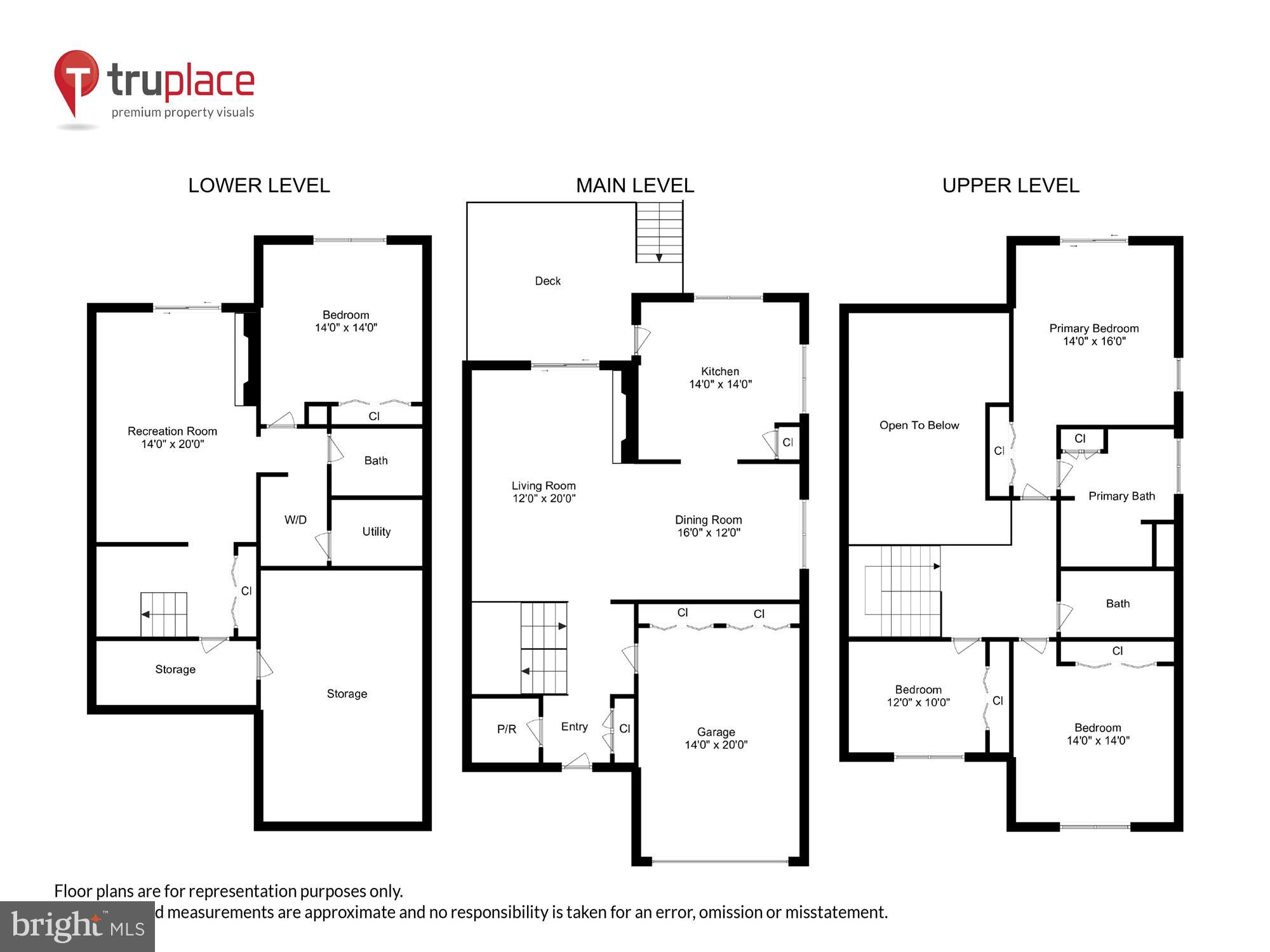 LAKESIDE CLUSTER - Residential
