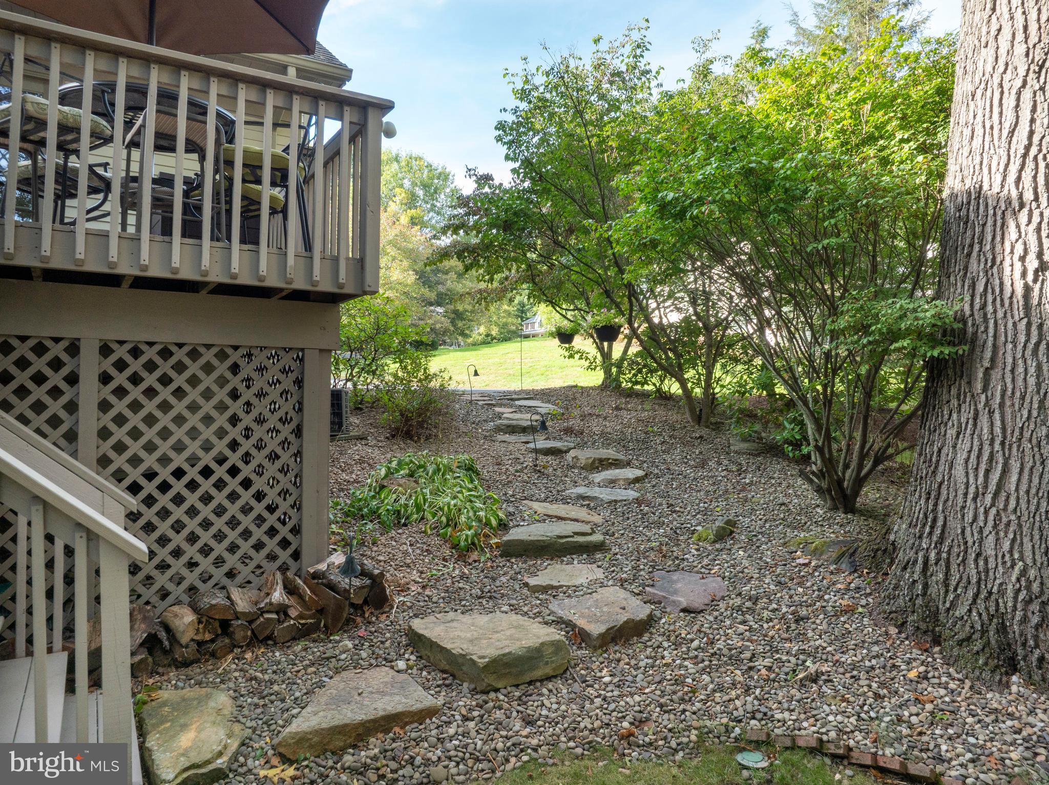 CHESTNUT RIDGE - Residential