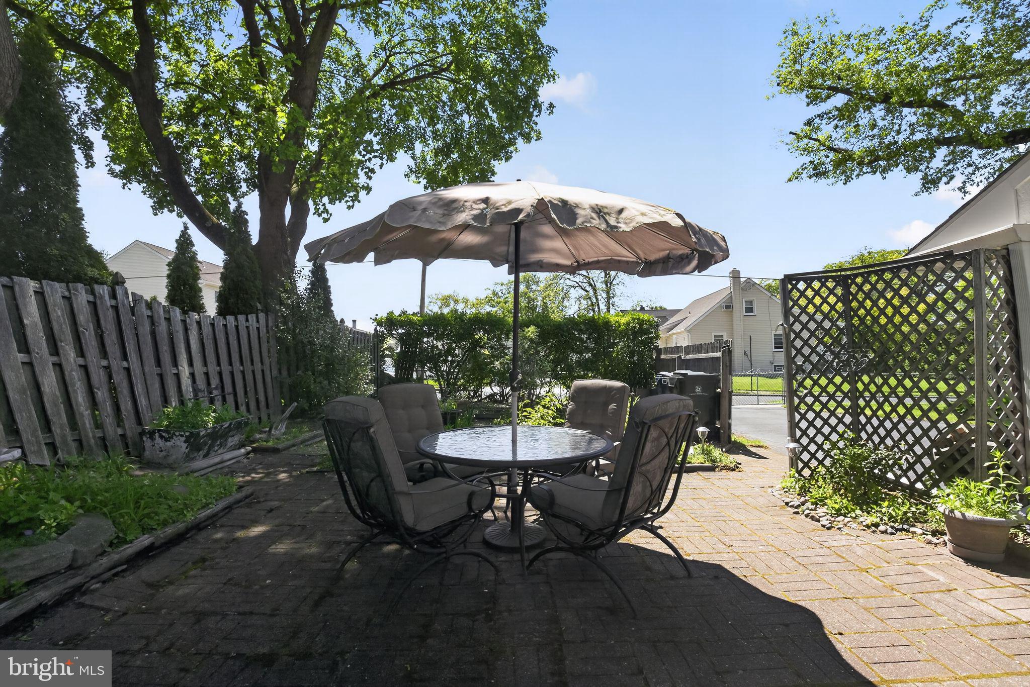 GLENSIDE - Residential