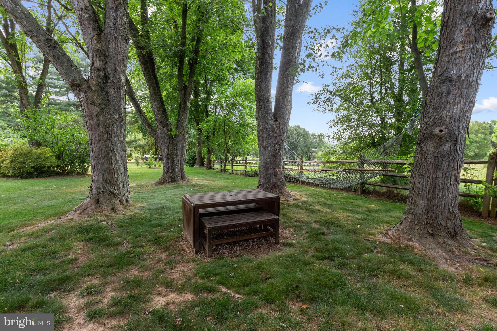 GOSHEN HUNT HILLS - Residential