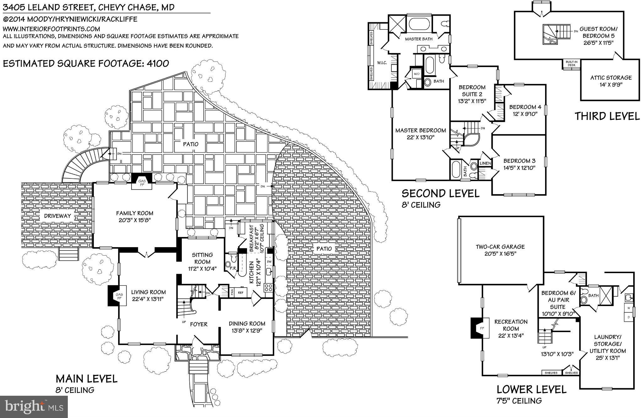ROLLINGWOOD - Residential