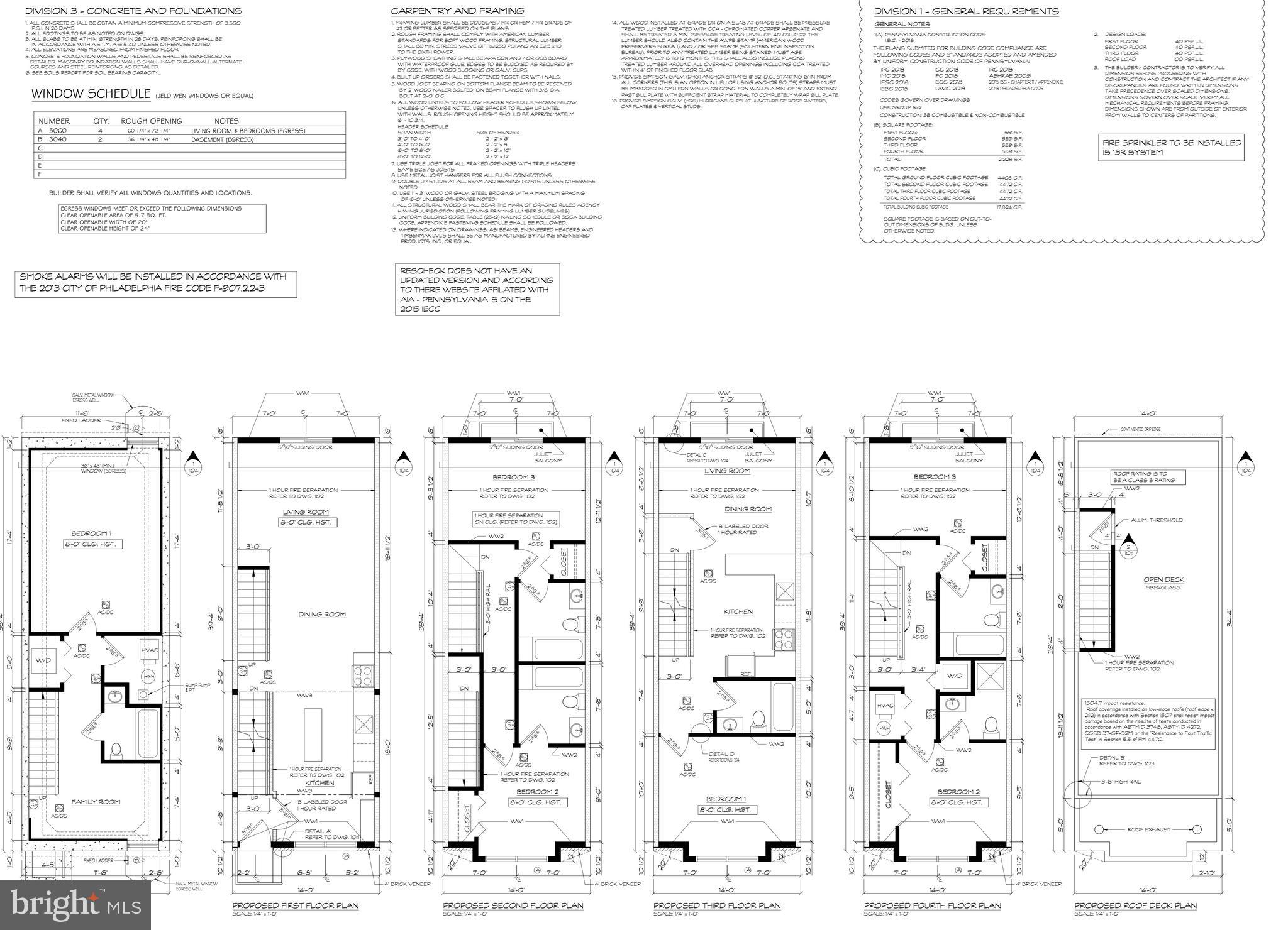 ART MUSEUM AREA - Residential Income