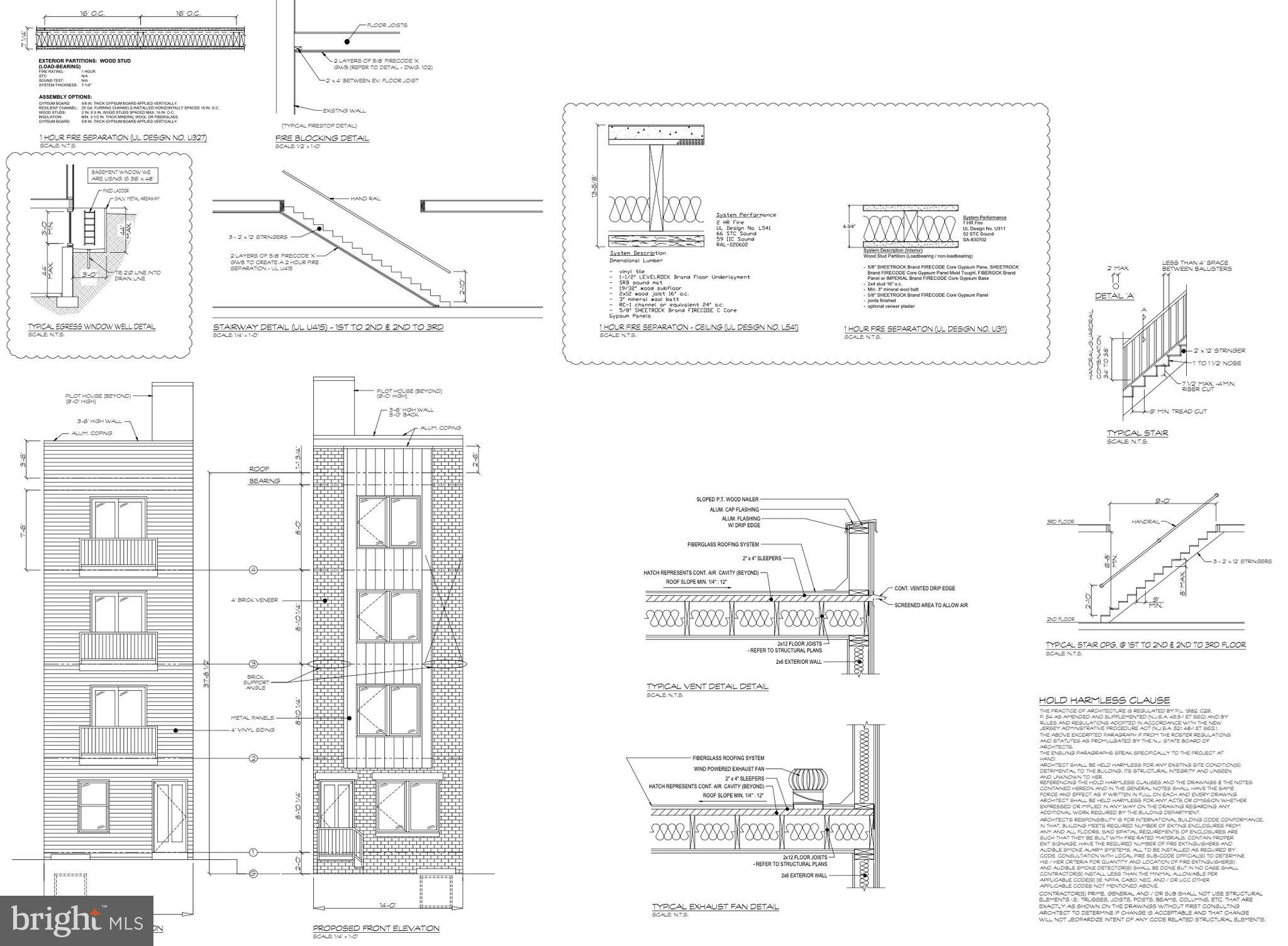 ART MUSEUM AREA - Residential Income