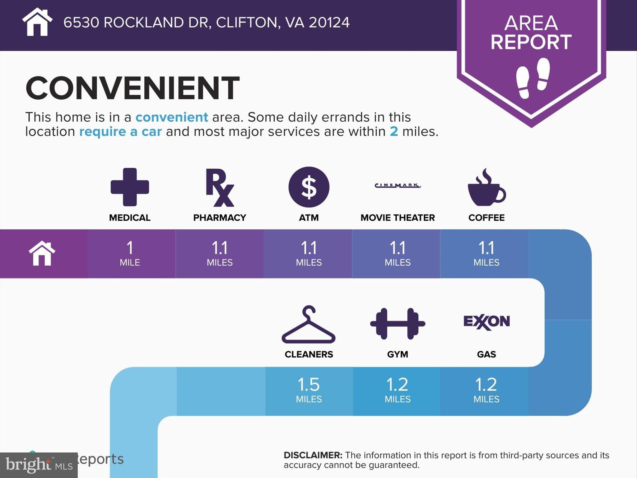 LITTLE ROCKY RUN - Residential