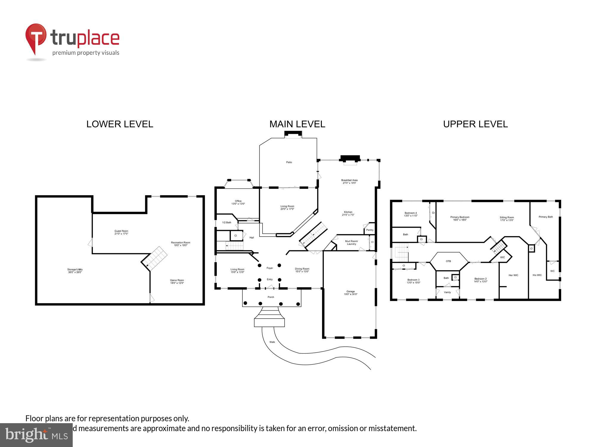SHANEYBROOK FARMS - Residential