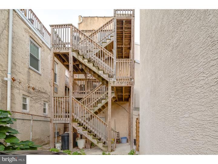 GRADUATE HOSPITAL - Residential Income