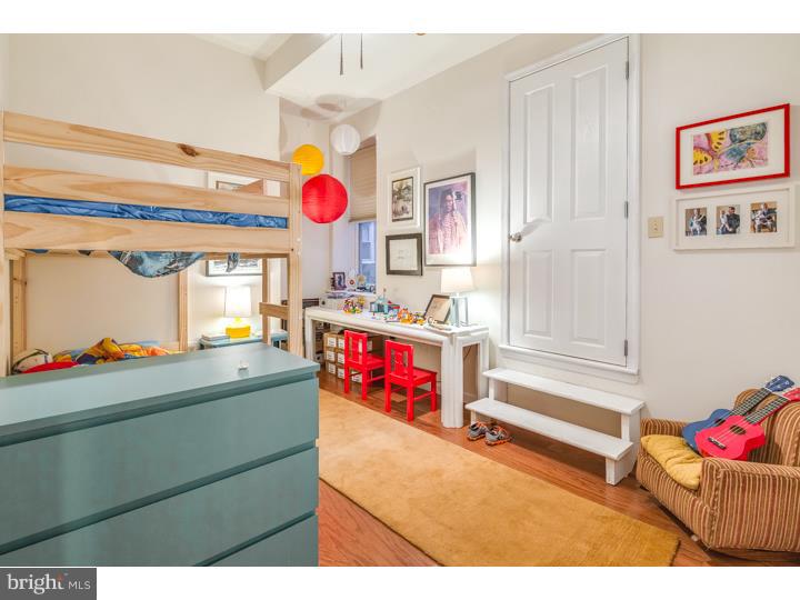 GRADUATE HOSPITAL - Residential Income