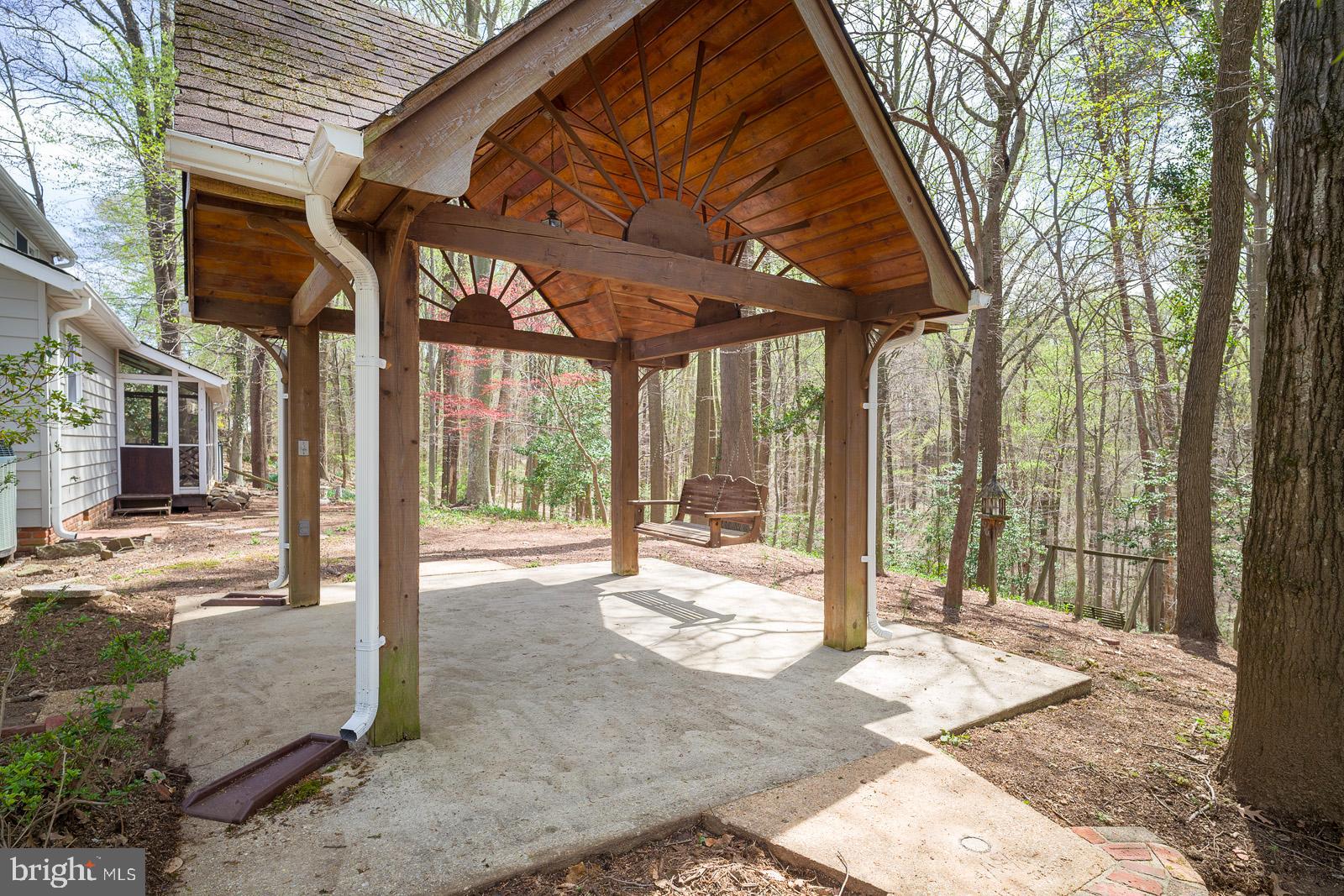 CHARLES COUNTY - Residential