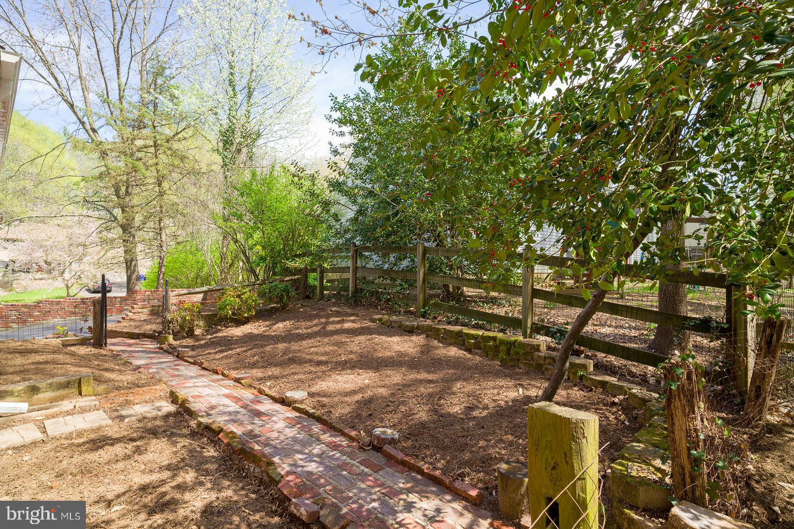 CHARLES COUNTY - Residential