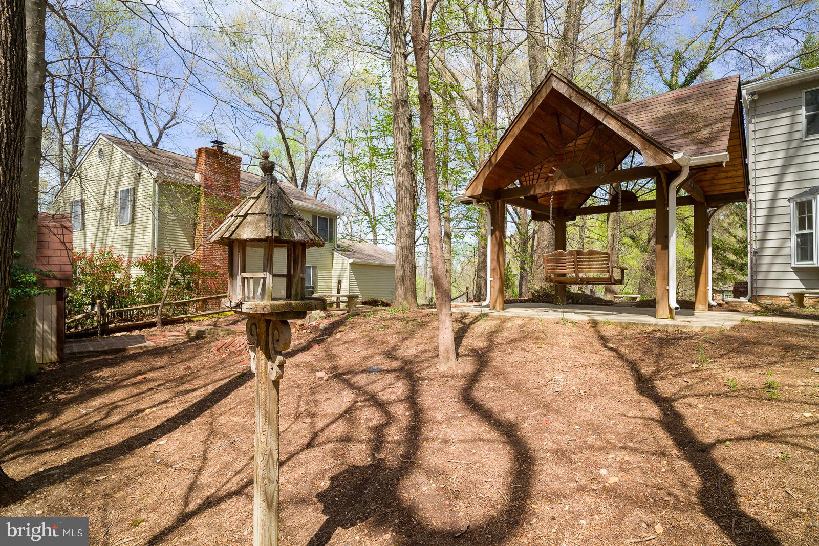 CHARLES COUNTY - Residential